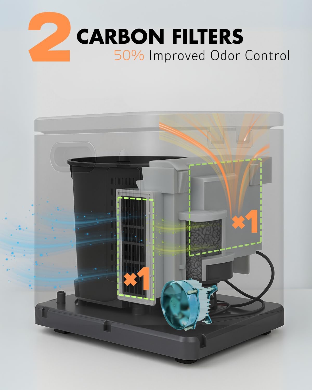 Electric Composter for Kitchen, Compost Bin - 4L Large Capacity, 3 Processing Modes, 3 Capacity Options, 2 Carbon Filters, Auto-Cleaning Auto-Drying (Black)