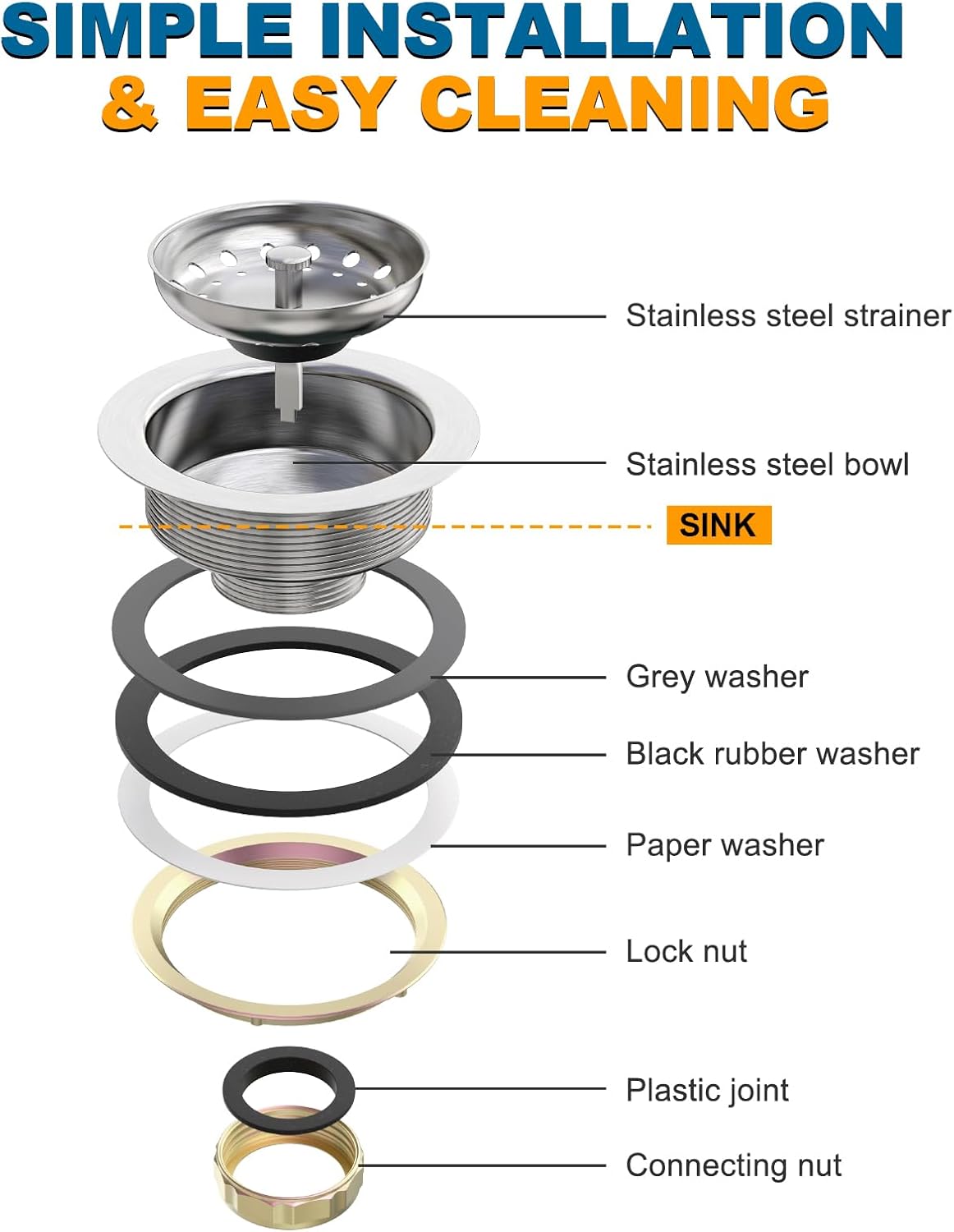 BOTEMY Stainless Steel Sink Drain Strainer Kit 3-1/2 inch Kitchen Drain Assembly with Metal Center Knob Basket Stopper Replacement for Standard Kitchen Sinks, Brushed