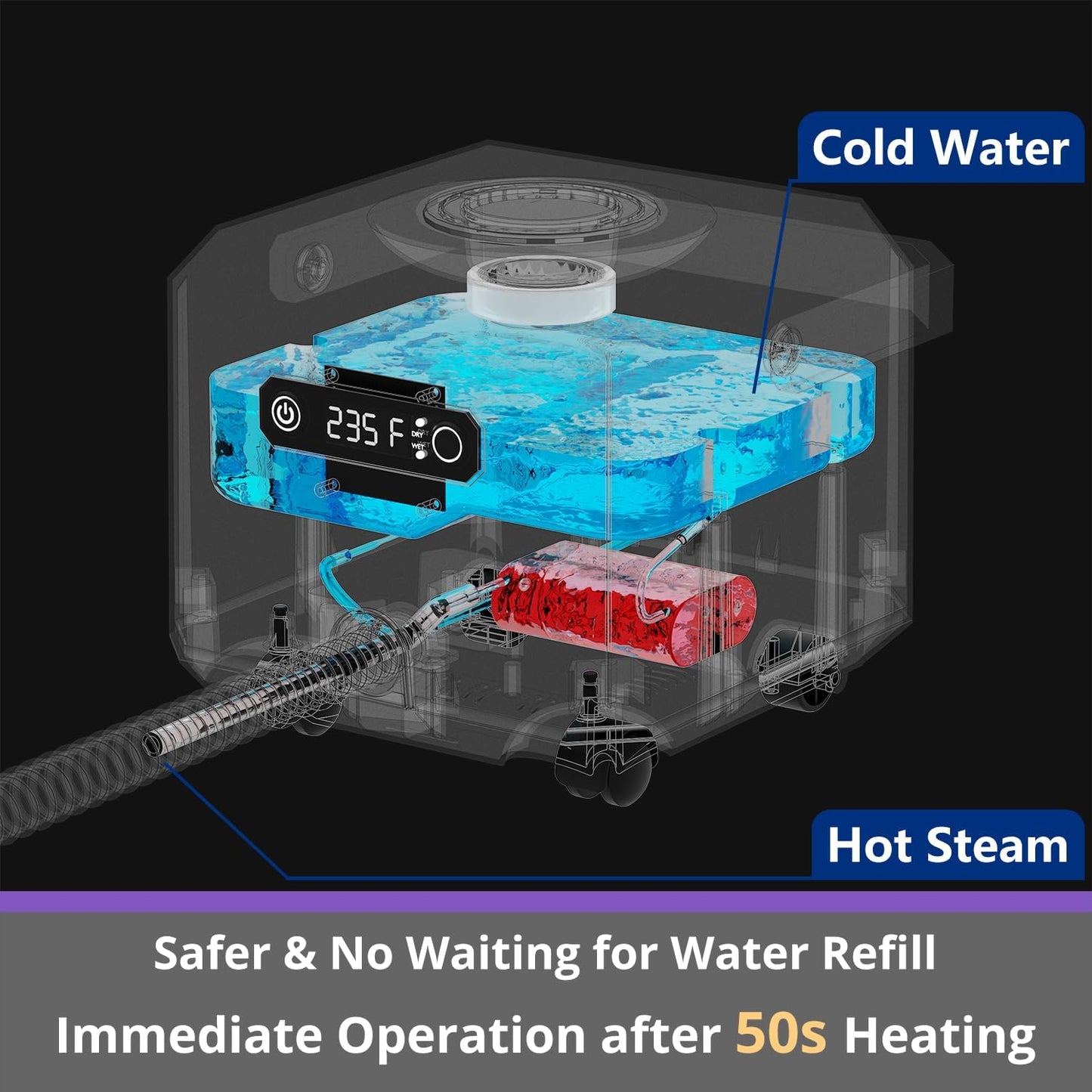 Steam Cleaner: 1650W, Fast 50-Sec Heat-Up-21-Piece Kit Refill Anytime-No Cooling-Detachable Hose Steamer Mop for Home Use Car Bed Furniture Bathroom Tile Grout Floor Cleaning And More Green