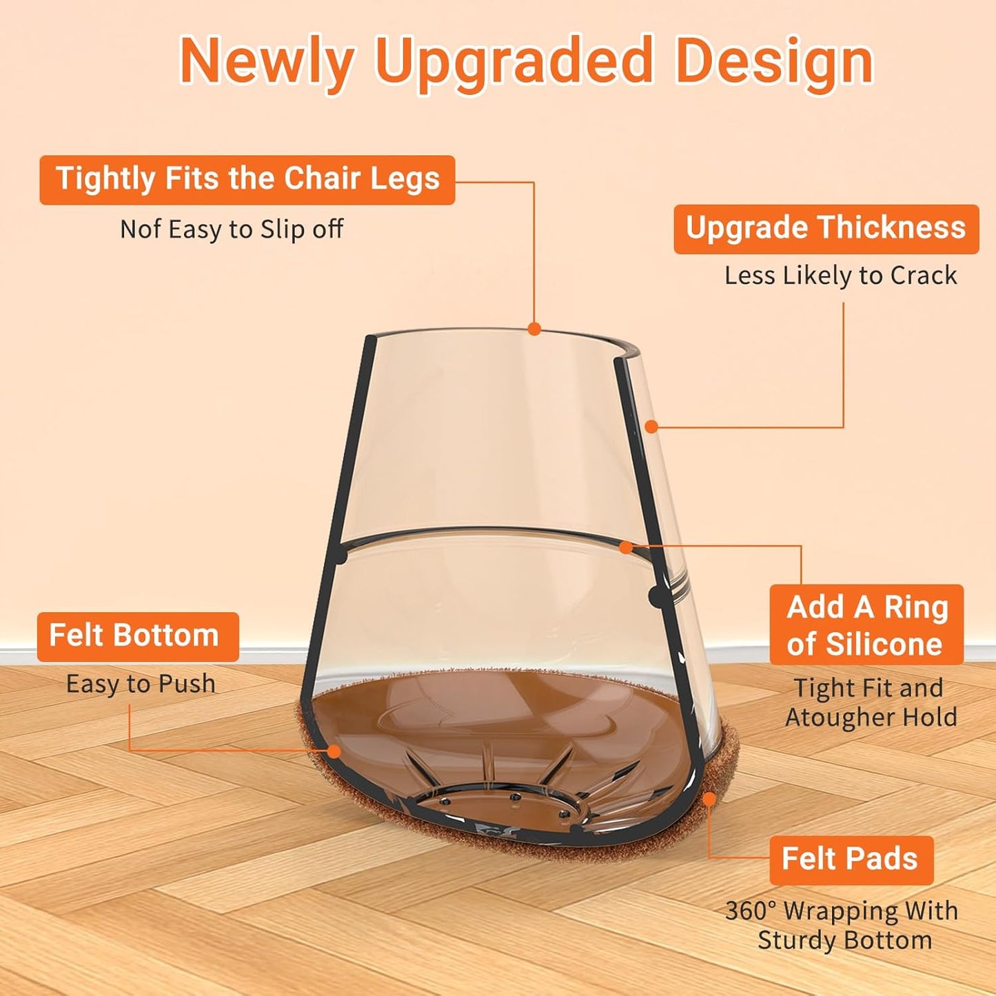 Chair Leg Floor Protectors Small 24Pcs,Silicone Chair Leg Protectors for Hardwood Floors/Tiles,360°Wrapped Felt Bottom to Prevent Scratch and Reduce Noise, Round Clear