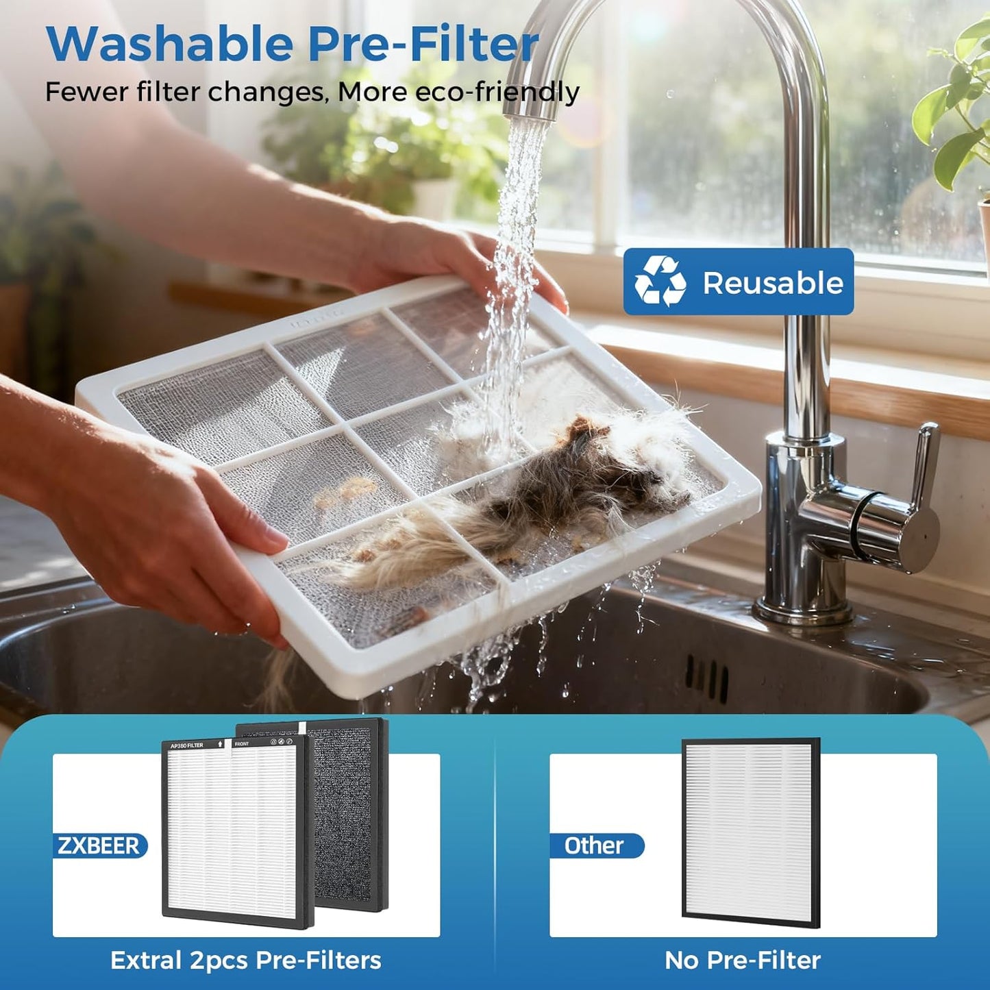 Air Purifiers for Home Large Room up to 3000 Ft², ZXBEER HEPA Double-Sided Air Purifier with Washable Filter, PM2.5 Air Quality Sensor, Aroma, 20dB Sleep Mode, Air Cleaner for Pets Bedroom (White)