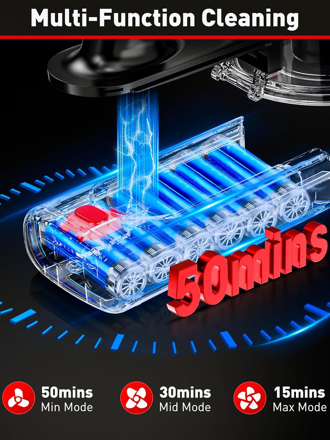 Cordless Vacuum Cleaner, 40KPA 8-in-1 Vacuum Cleaners for Home, 50Mins Runtime, Anti-Tangle Stick Vacuum with LED Display, Rechargeable Lightweight Vacuum for Pet Hair/Carpet/Floor (Red)