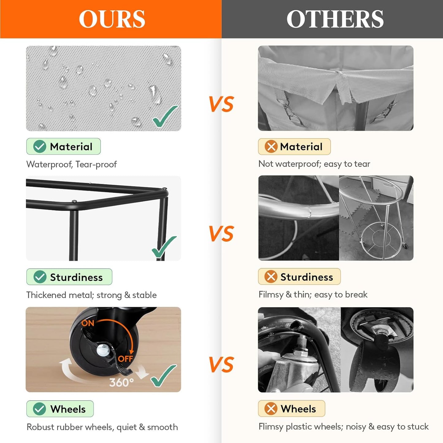 Lifewit 165L Laundry Basket with Wheels, Large Heavy Duty Commercial Rolling Laundry Hamper with Handles, Tall Steel Frame Laundry Cart for Laundry Room Bedroom Hotel Home Dorm, Sliver Gray