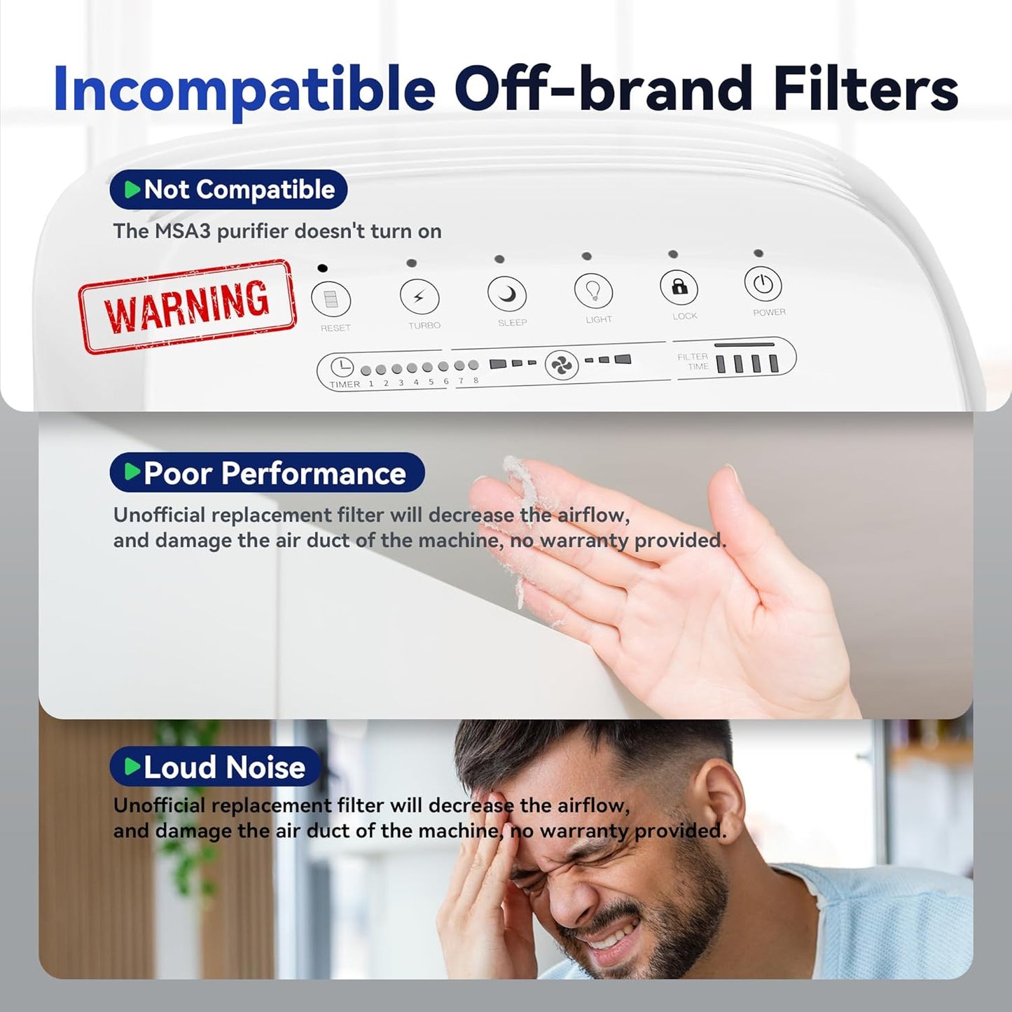 Membrane Solutions MSA3/MSA3S Genuine Smoke Removal Air Purifier Filter Replacement 1 Pack, Upgraded 6-in-1 H13 True HEPA Filter with OdallerPure Technology