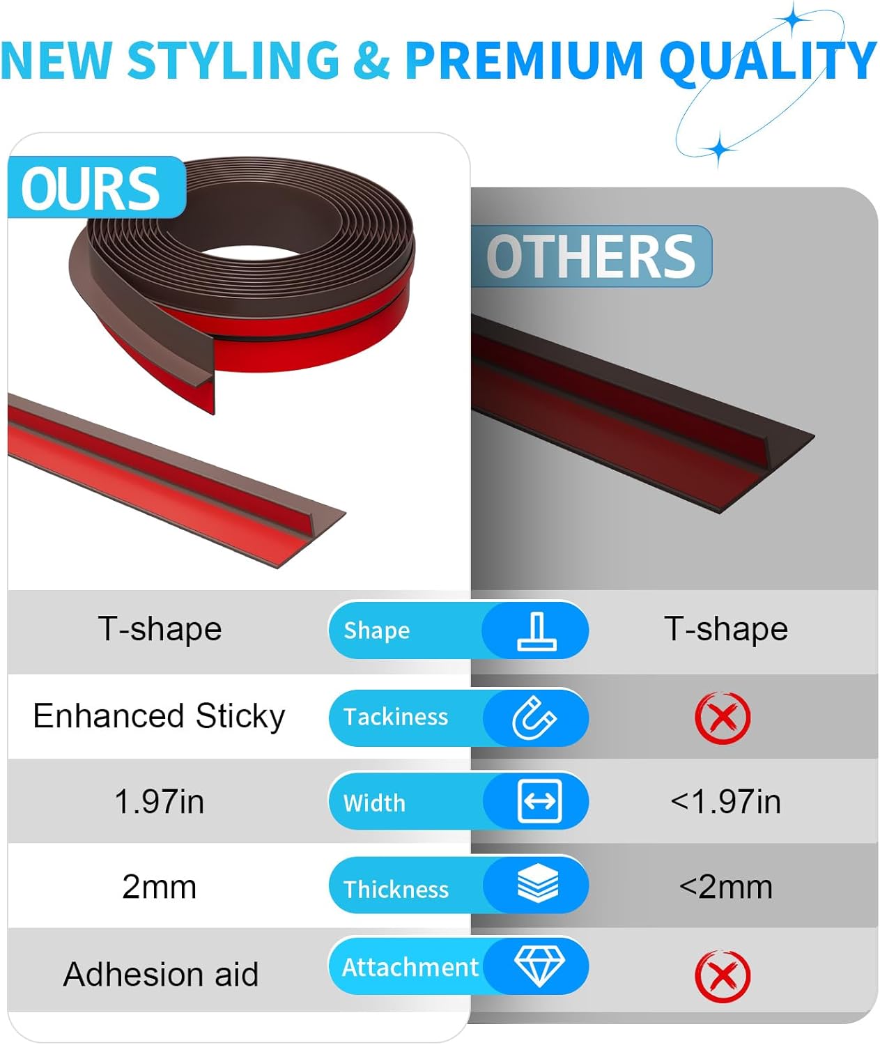 T-Shaped Door Draft Stopper, 1.97 in x 20 Ft Silicone Seal Strip for Windows Gaps, Weather Stripping Seal Strip Shower Sweep, Brown