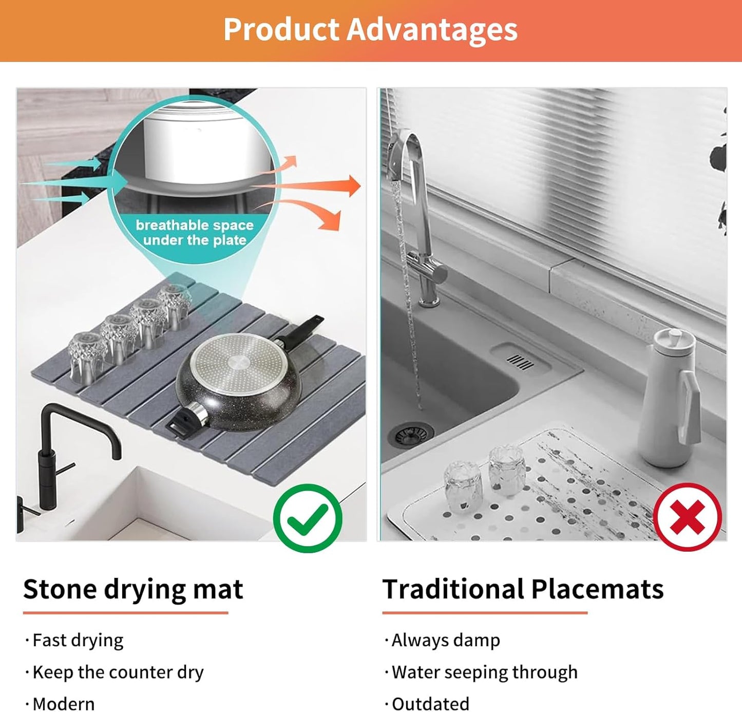 Dish Drying Mats Stone Drying Mat for Kitchen Counter Dish Drying for Kitchen Counter Quick Dry Stone Mat Kitchen Ellipse