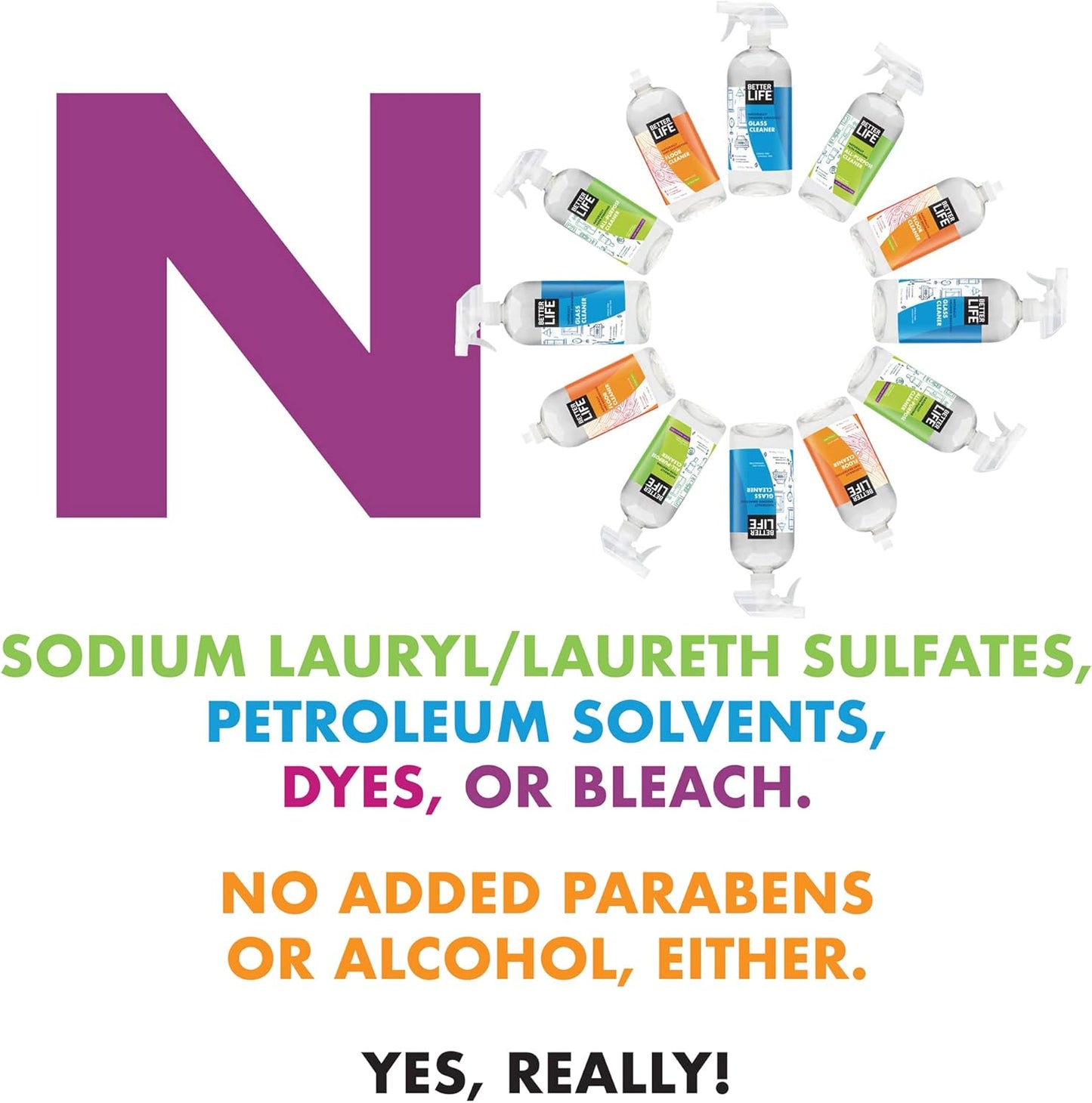 Better Life Glass Cleaner, Streak-free Window Cleaner, Surface Cleaning Spray, Mirror, Screen and Shower Door Cleaner, Removes Fingerprints, Dust, Dirt, Unscented, 32 Oz, Pack of 1