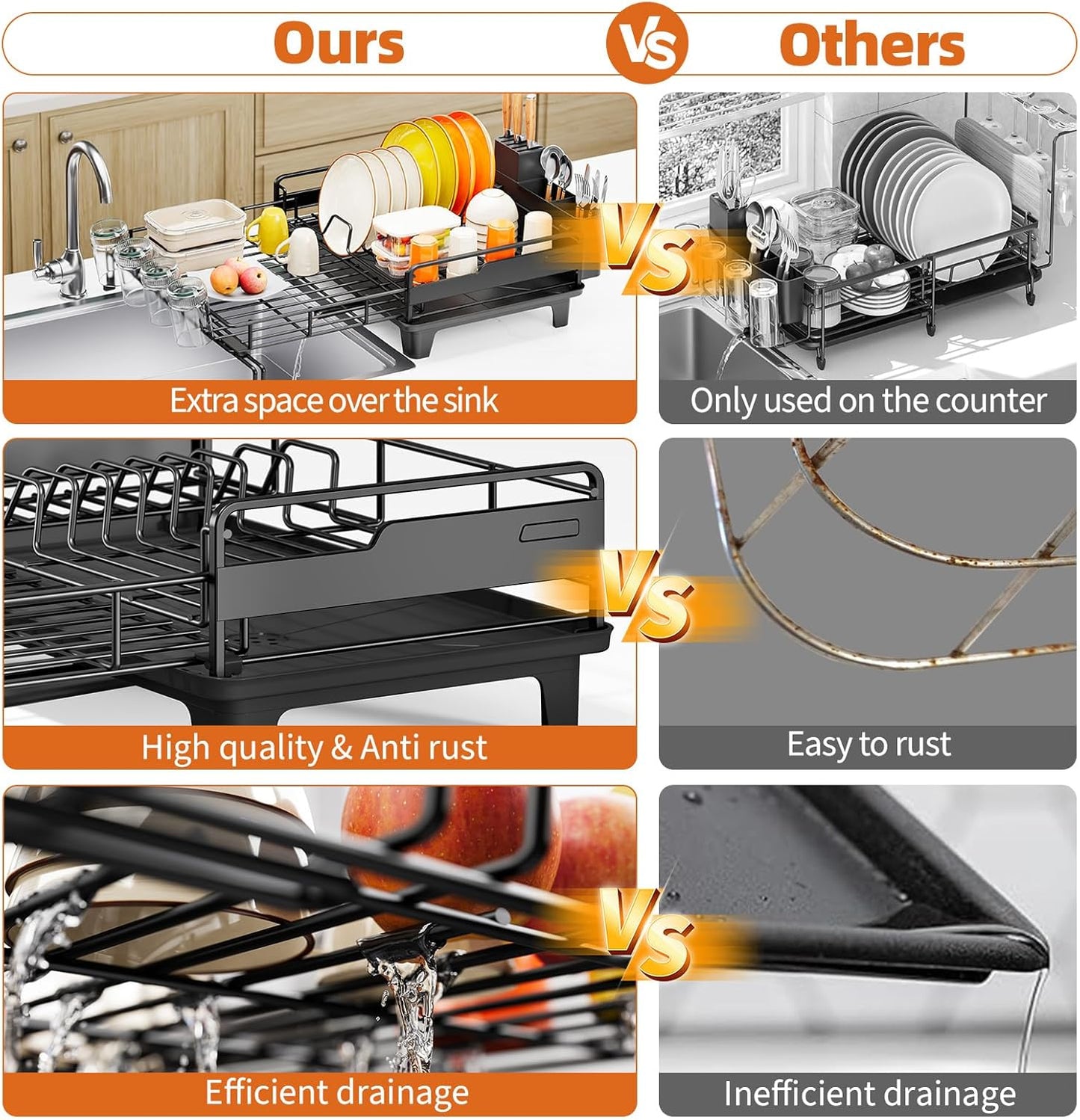 Dish Drying Rack - Extendable Dish Drainer, Large Dish Rack for Kitchen Counter, Rustproof Dish Strainer with Utensil Holder and Cups Holder, 1 Tier Black