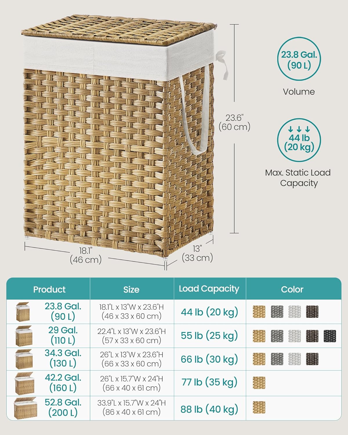 SONGMICS Laundry Hamper with Lid, 90L Clothes Hamper with 2 Removable Liner Bags, 6 Mesh Bags, Wicker Laundry Basket, Double Laundry Hamper for Bathroom, 13 x 18.1 x 23.6 Inches, Natural ULCB251N01V1