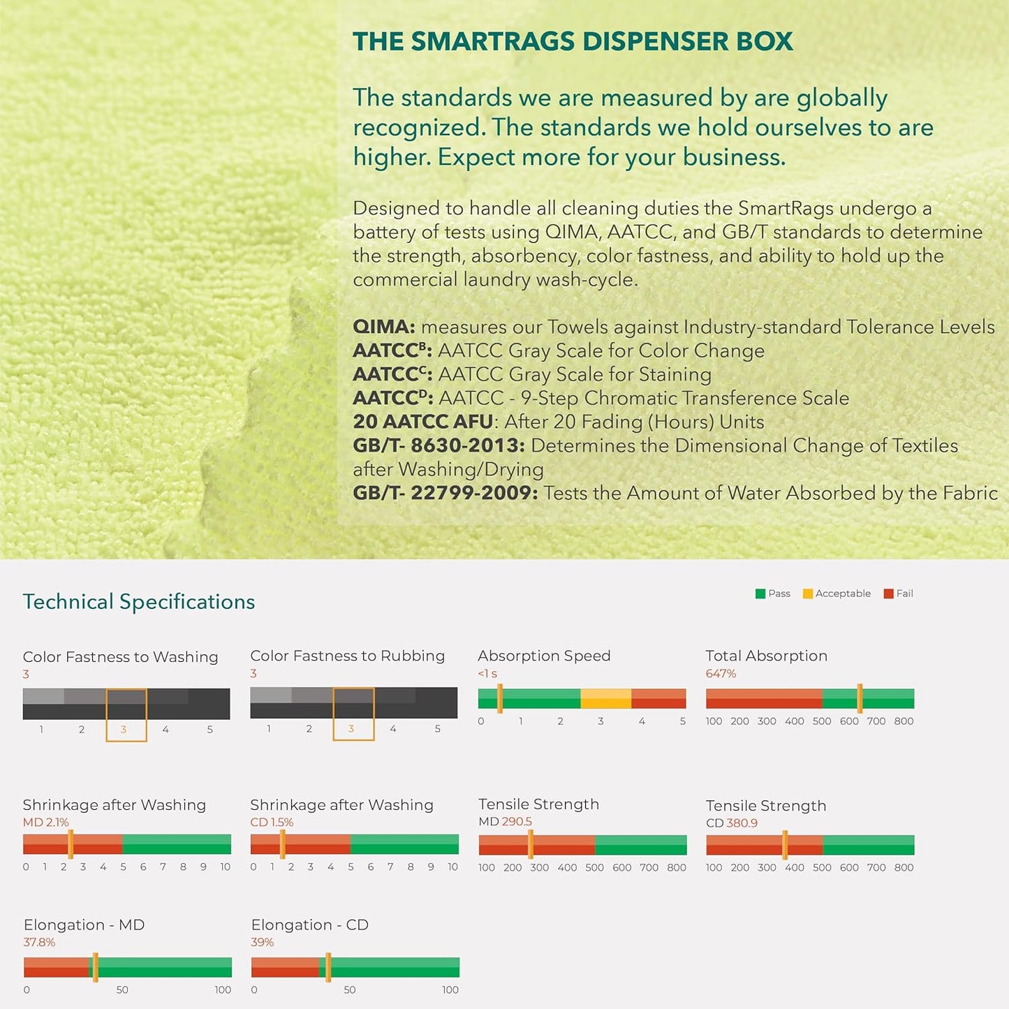 Arkwright Smart Rags in Box - (Bulk Case of 400) Lint Free Microfiber Cleaning Cloth, Scratch & Streak-Free, Dispensable Wash Towels for Cars, Window Glass, and Auto Shop, 12 x 12 in, Green