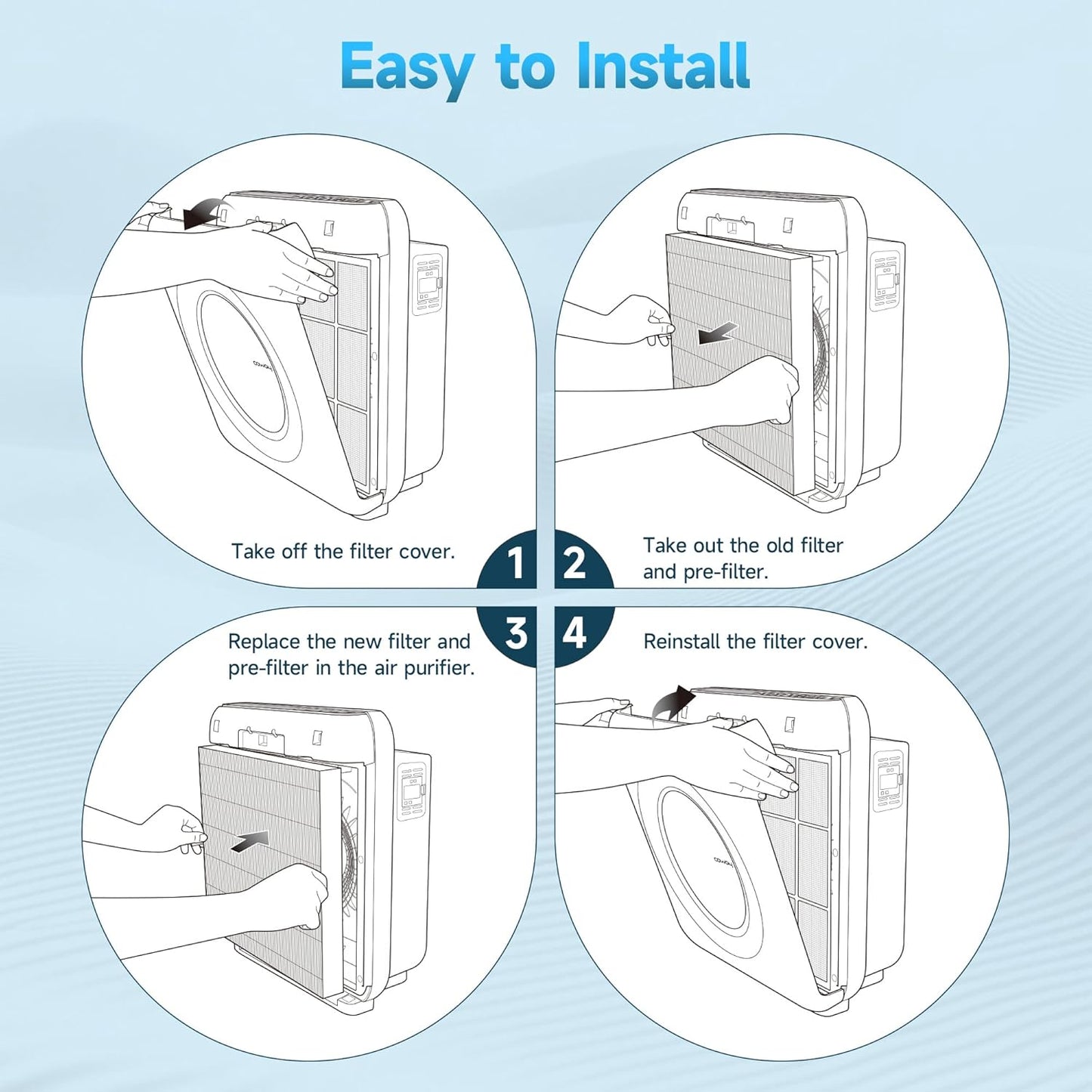 AP-1512HH Replacement filter Compatible with Coway Airmega AP-1512HH and Airmega 200M Air Purifi-ers, 2 Filters and 4 Carbon Filters with 1 Washable Pre-filter, Compared to Part #3304899, 2 Pack