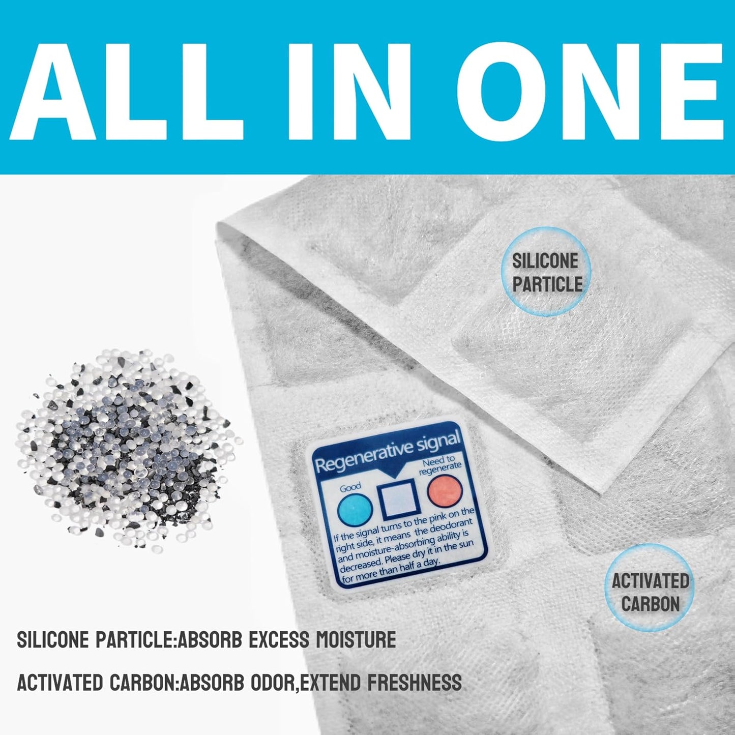 Refrigerator Deodorizer, Outperforms Baking Soda Fridge Deodorizer, Odor Eliminator for Fridge & Freezer, Refrigerator Air Freshener And Moisture Absorbers Pad (Single Pack)