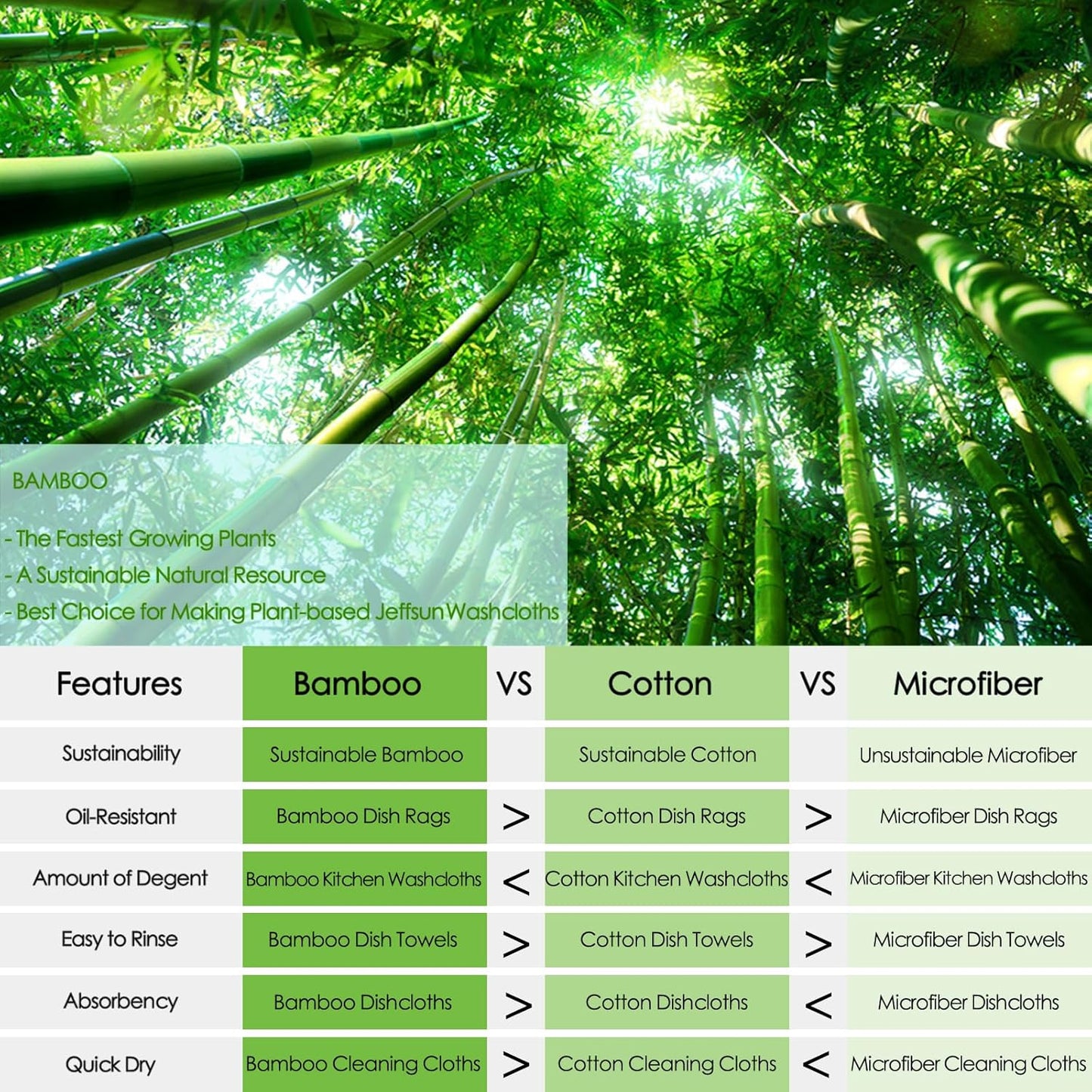 Dish Cloths 6 Pack, 10x14 inch Small Kitchen Washcloths for Washing Dishes, Lint Free Fast Dry Reusable Cleaning Cloth, Ultra Soft & Scratch Free Terry Dish Rag, Easy to Rinse White Dishcloths