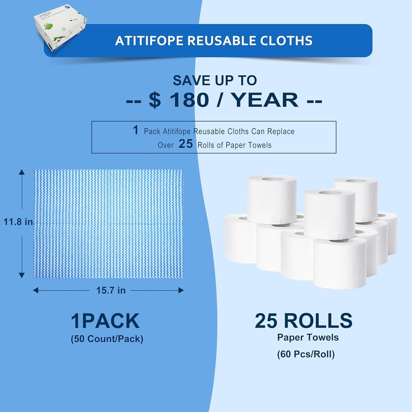 Multi-Use Reusable Cloths - Heavy Duty Wipes for Kitchen, Bathroom & Car (50 Count (Pack of 1))