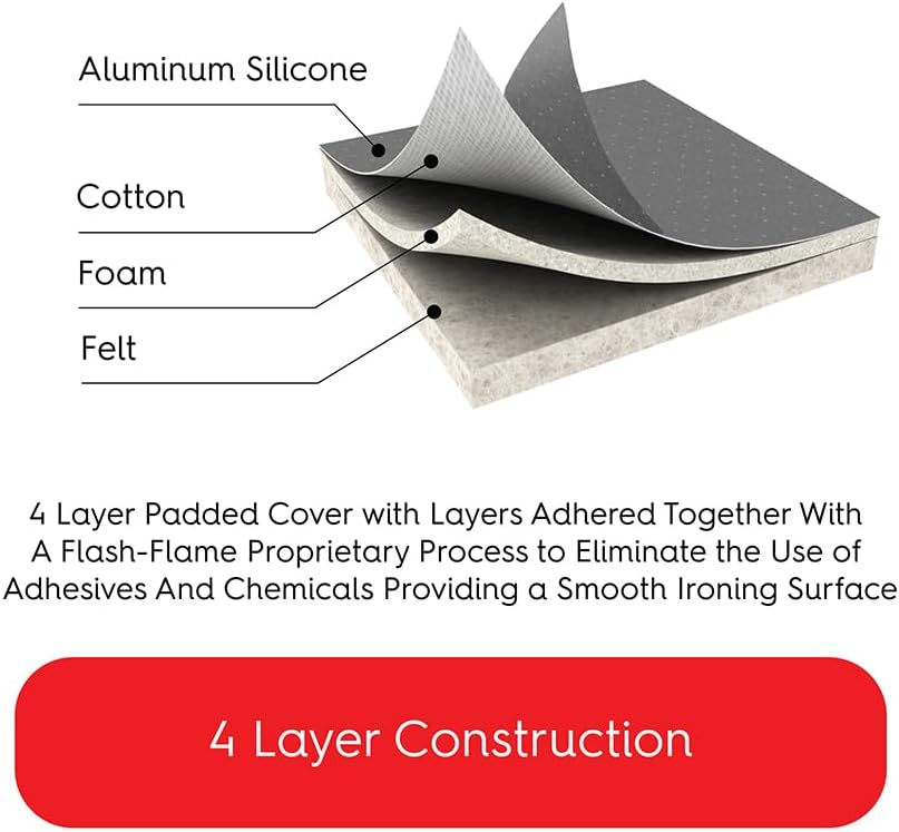 TIVIT Ironing Board Cover 20 x 60, Made in Italy. Pro Grip Pad Covers w/3 Fastener Straps & Pull Bungee Cord - Durable Scorch & Stain Resistant Padded Layers, Heat Reflective AlumiTek PRO Top Coat