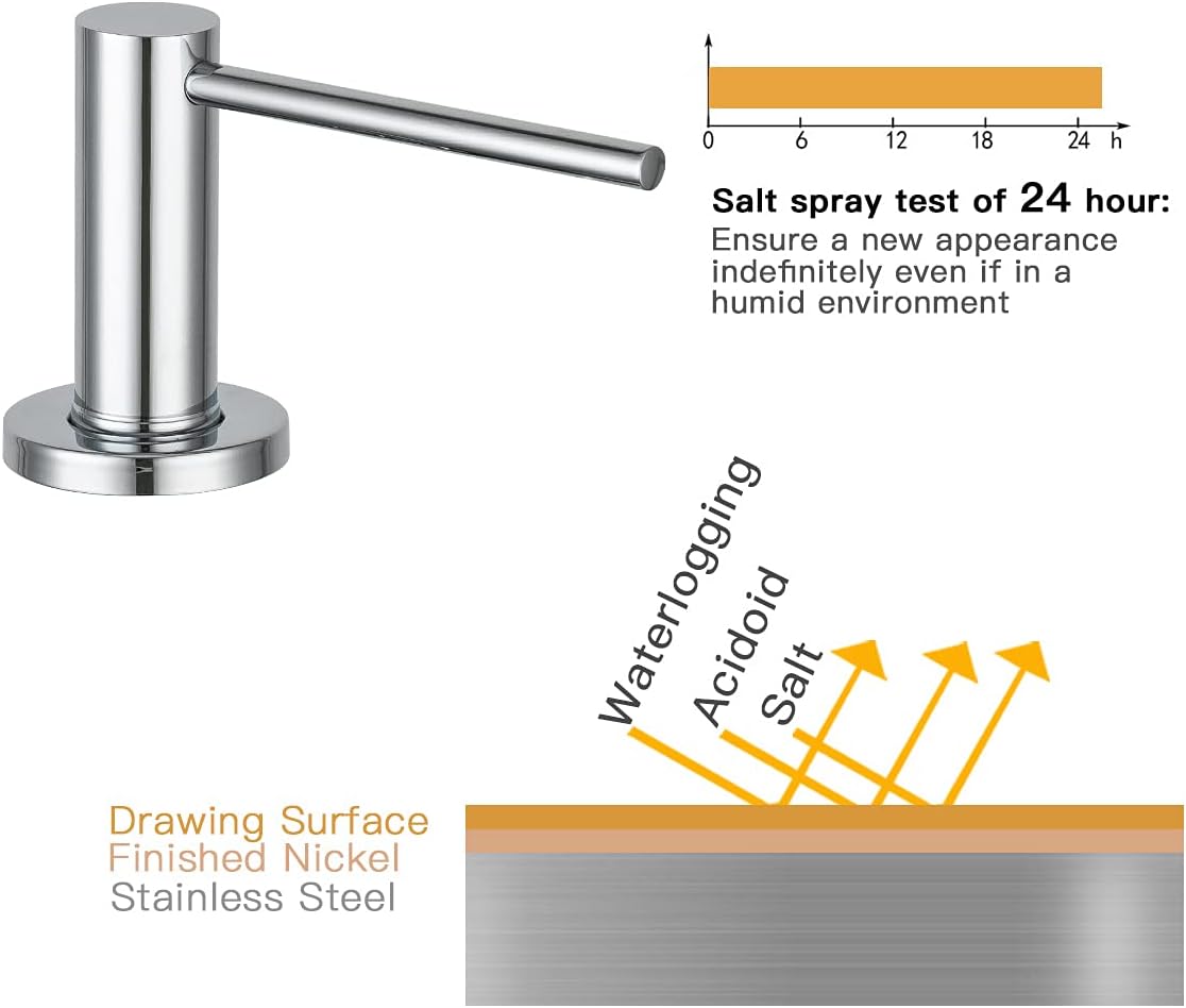 Soap Dispenser for Kitchen Sink Polished Chrome GAPPO Stainless Steel Countertop Pump Hand Lotion Built in Bottlend Lotion Built in Bottle