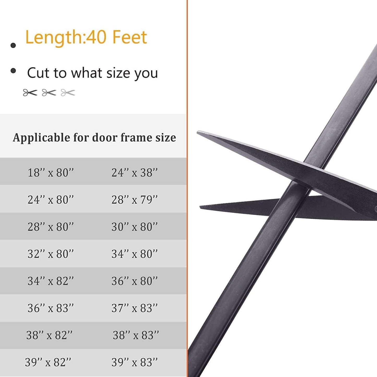 Black Rubber Weather Stripping Door Seal Strip, D Shape Door Rubber Weather Seal Strip, Self-Adhesive Door Weatherstripping Soundproofing Door Seal Strip for Windows (33 feet, White),(pundin-1)