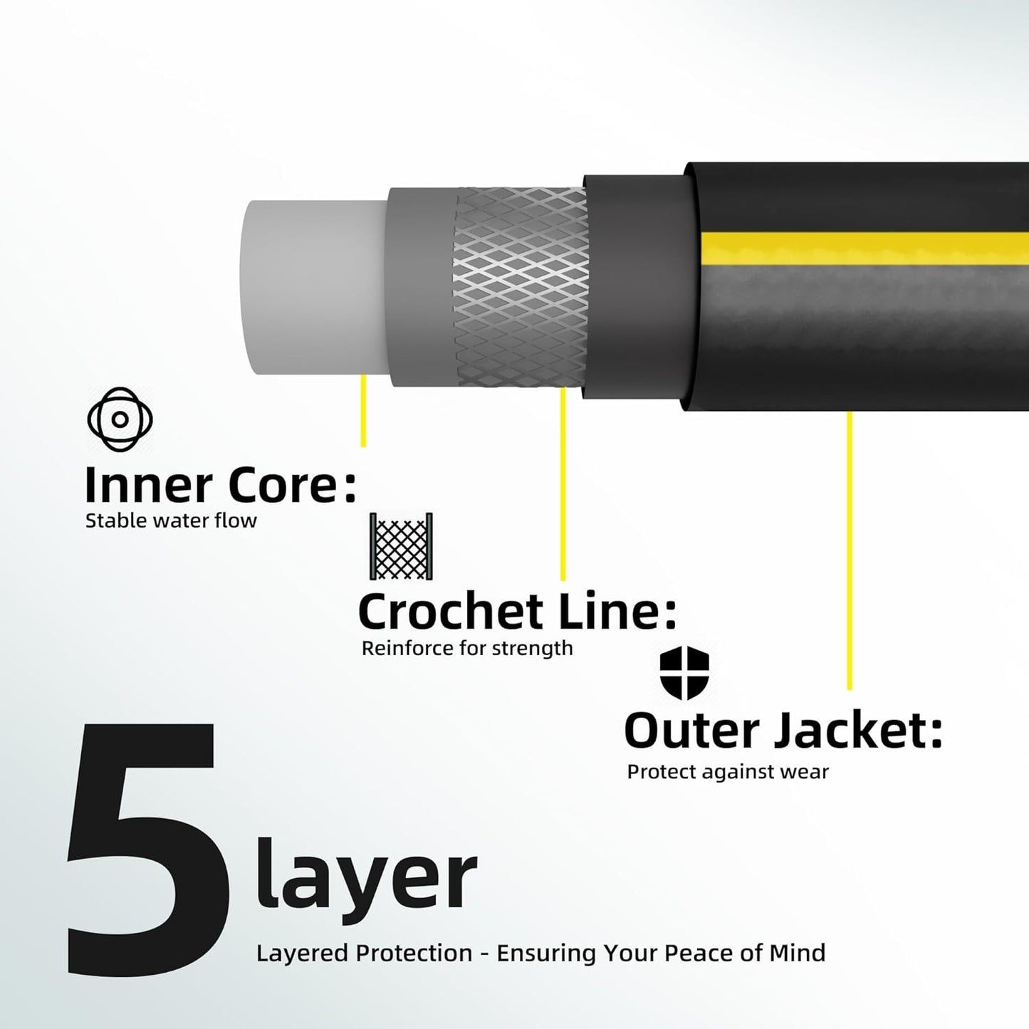 Solution4Patio Lead-in Garden Hose 3/4 in. x 25 ft. -Heavy Duty Durable Flexible Lightweight Water Pipe -Brass Aluminum Ends for Household & Commercial Use -Kink Free, No Leaking, Male/Female Fittings