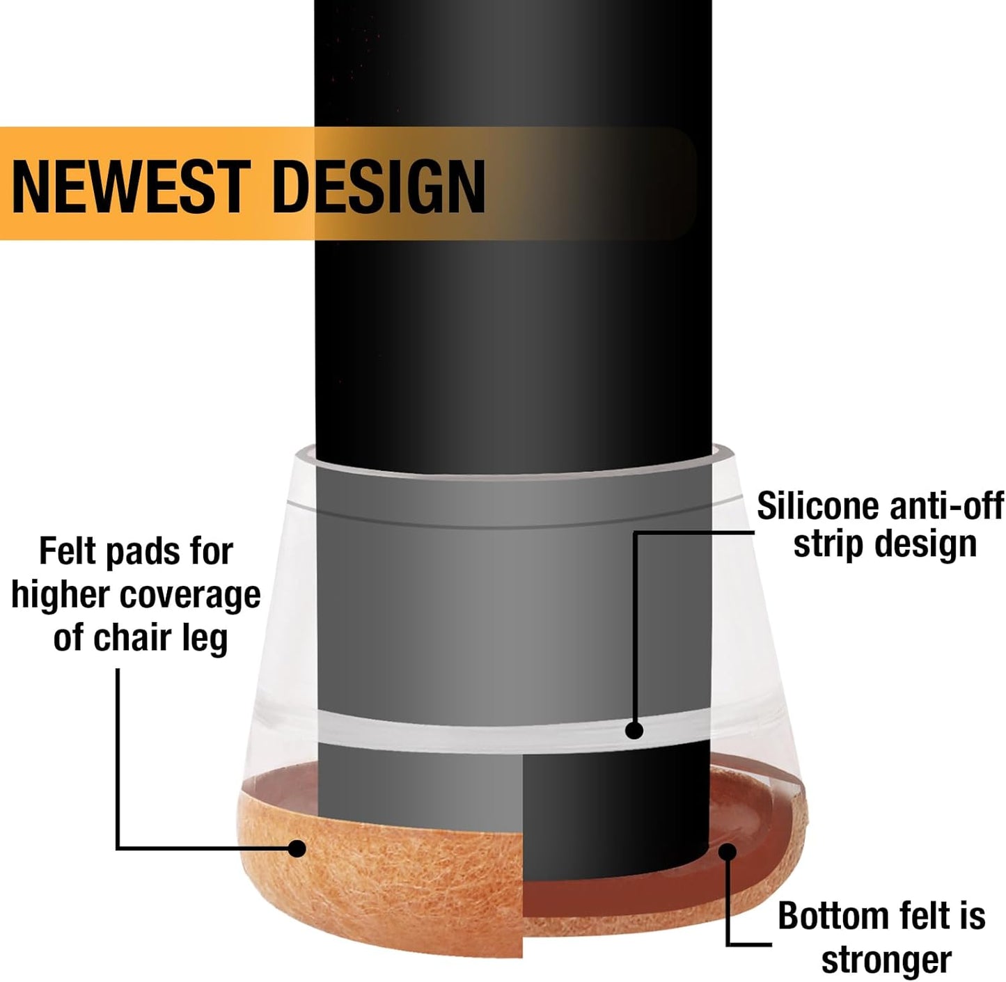 32 Pcs New Chair Leg Floor Protectors, Silicone Chair Leg Protectors for Hardwood Floors, Chair Leg Caps, Chair Leg Covers Protect Wooden Floors from Scratching, Thick, Won't Tear