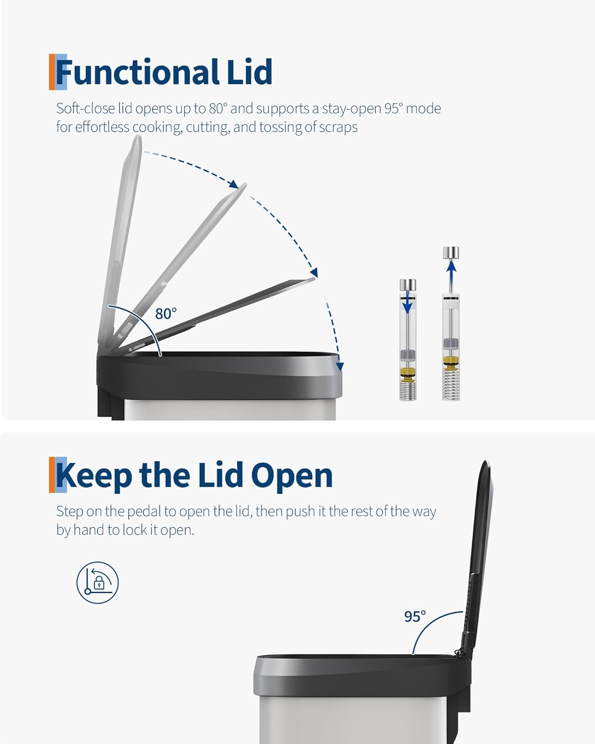 Garvee 13 Gallon / 50 Liter Metal Trash Can with Lid, Large Garbage Can for Kitchen, Rustproof Step-on Kitchen Metal Trash Bin with Liner Rim, Rear Handle, Soft Close Plastic Lid, White