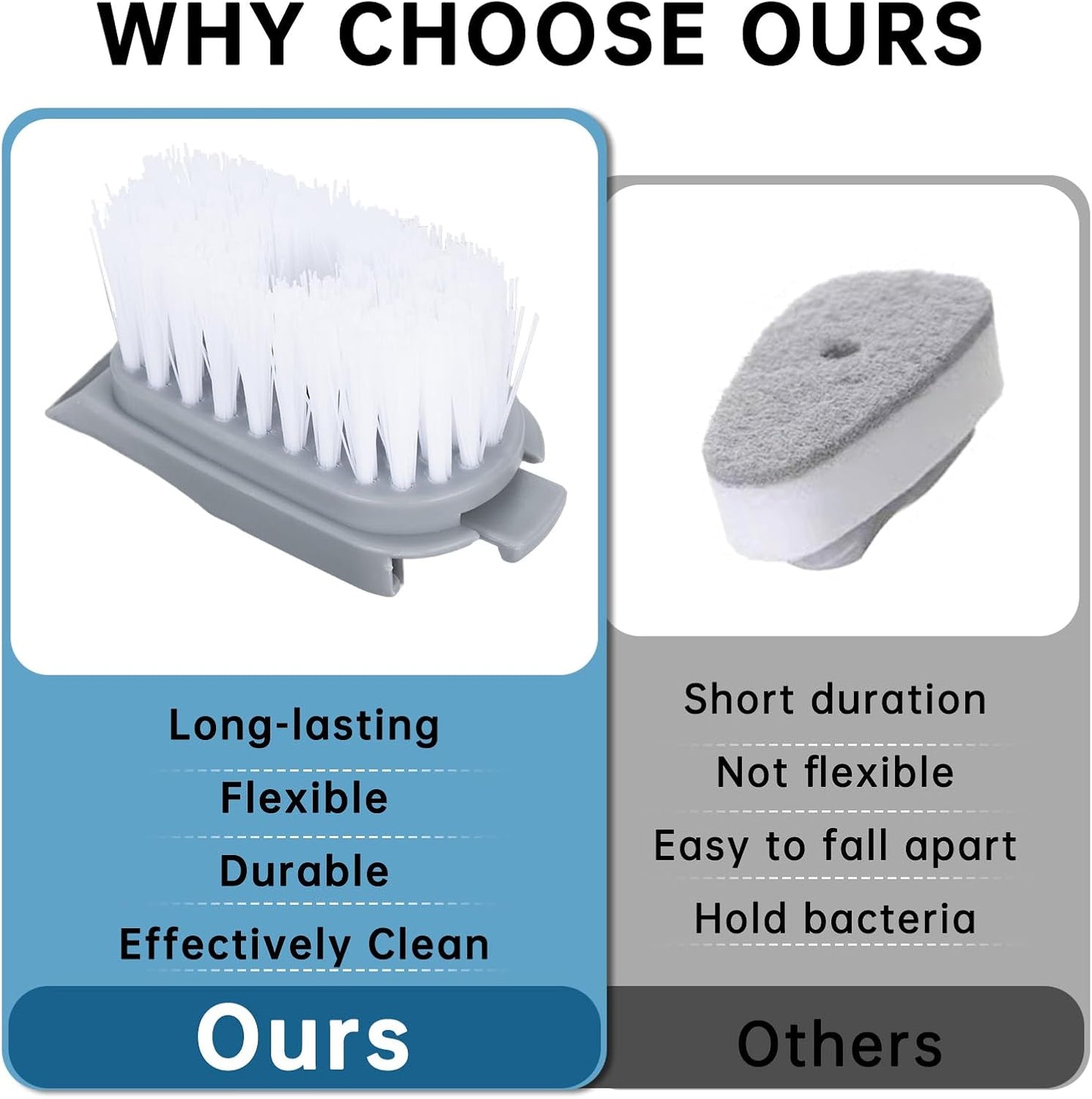 4 Pack Dish Brush Refills Compatible with Scrub Daddy Dish Wand, Replacement Heads for Soap Dispensing Brushes, Heavy Duty Brush Cleaning Head Fits Soap Dispensing Handle for Kitchen Cleaning