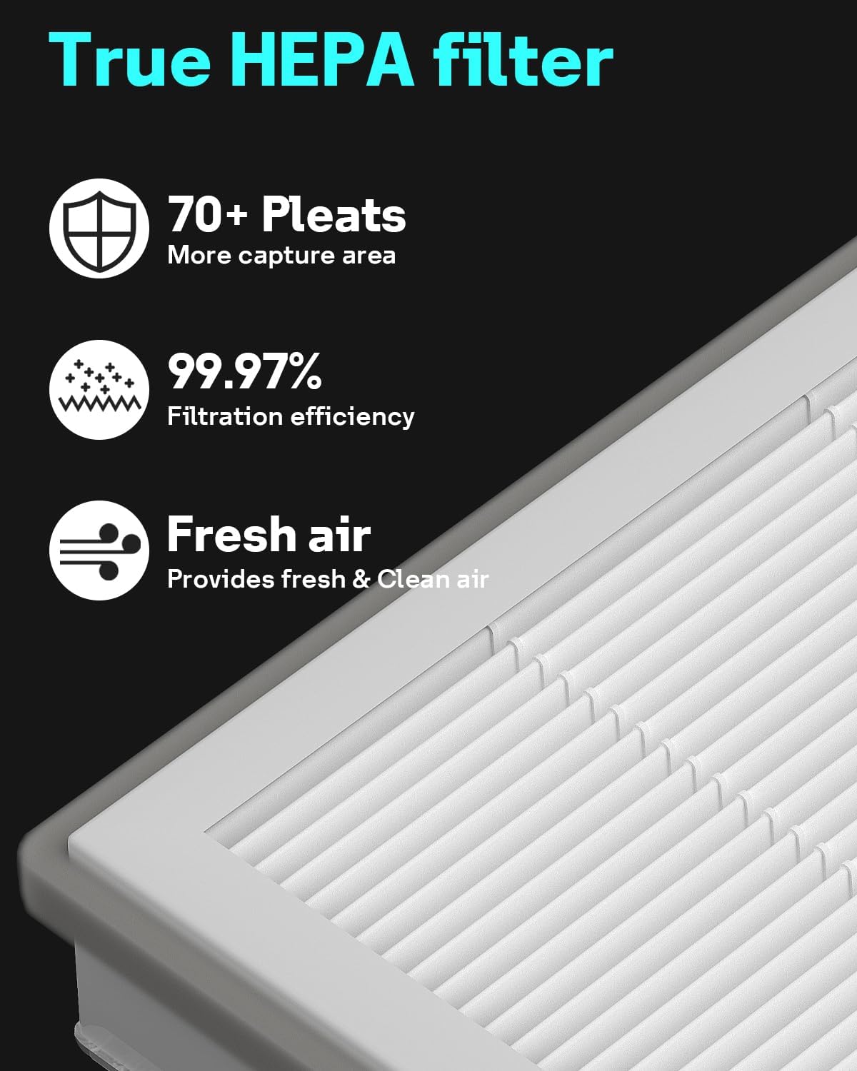 Leemone Vital 100 Replacement Filter Compatible with LEVOIT Vital100 Air Purifier and VAVA VA-EE004 Air Purifier, 3-in-1 True HEPA High-Efficiency Activated Carbon, Vital 100-RF, 3 Pack