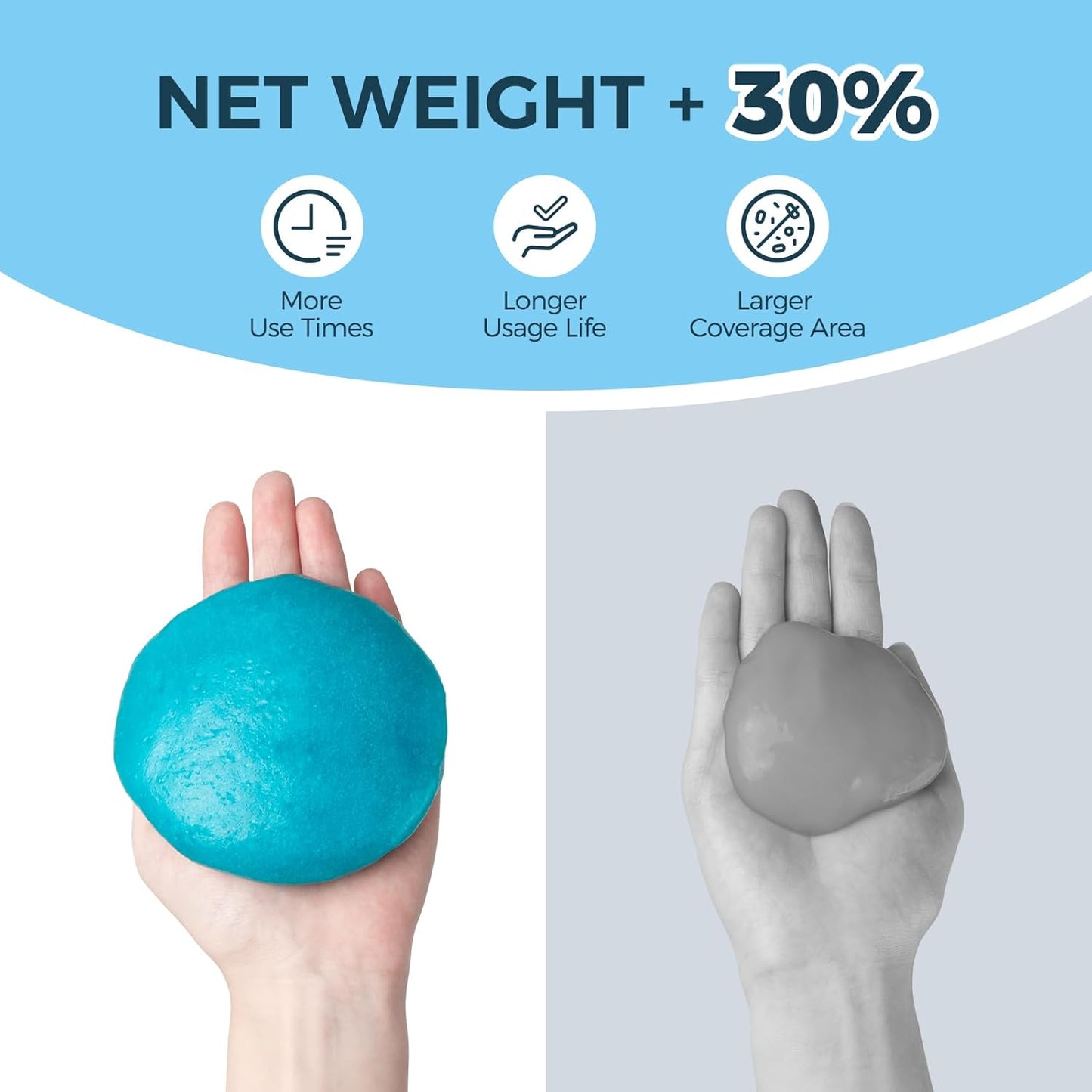 CLICK CLEAN 2Pcs Cleaning Gel for Car, 7oz Car Detailing Tools, Cleaning Putty Gel, Interior Cleaner Universal Dust Cleaner for Keyboard, Laptop, Air Vents (Bluebell)