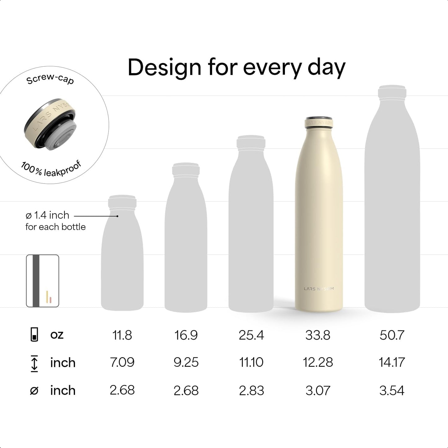 LARS NYSØM Stainless Steel Insulated Water Bottle 12oz 17oz 25oz 34oz 51oz | Insulated Thermo Flask for Hot and Cold Beverages | Leakproof Drinking Bottle (Creamy Peach, 33.9 oz)
