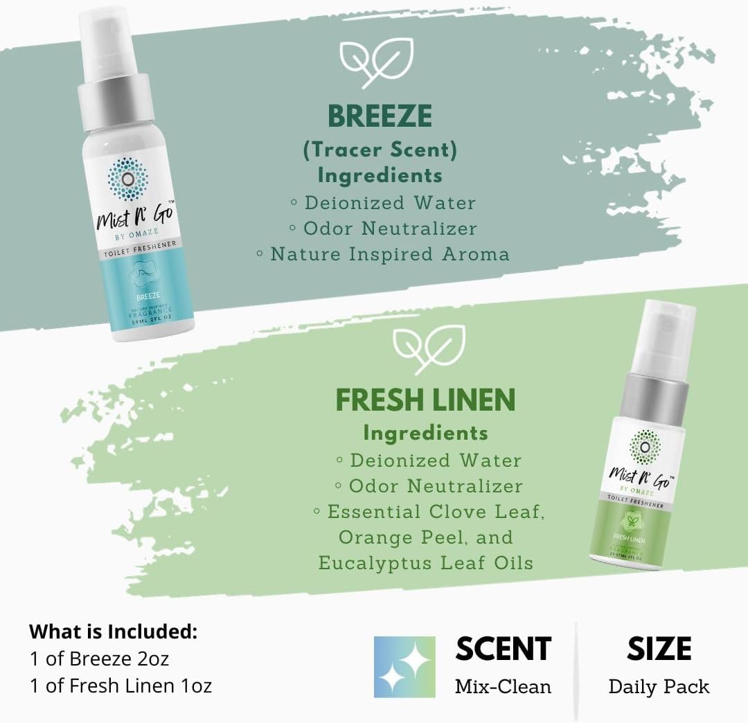 Mist N' Go by Omaze Travel Odor Eliminator - Toilet Spray for Bathroom Air Freshener - Clean Mix, Daily Pack (2oz x1 + 1oz x1)