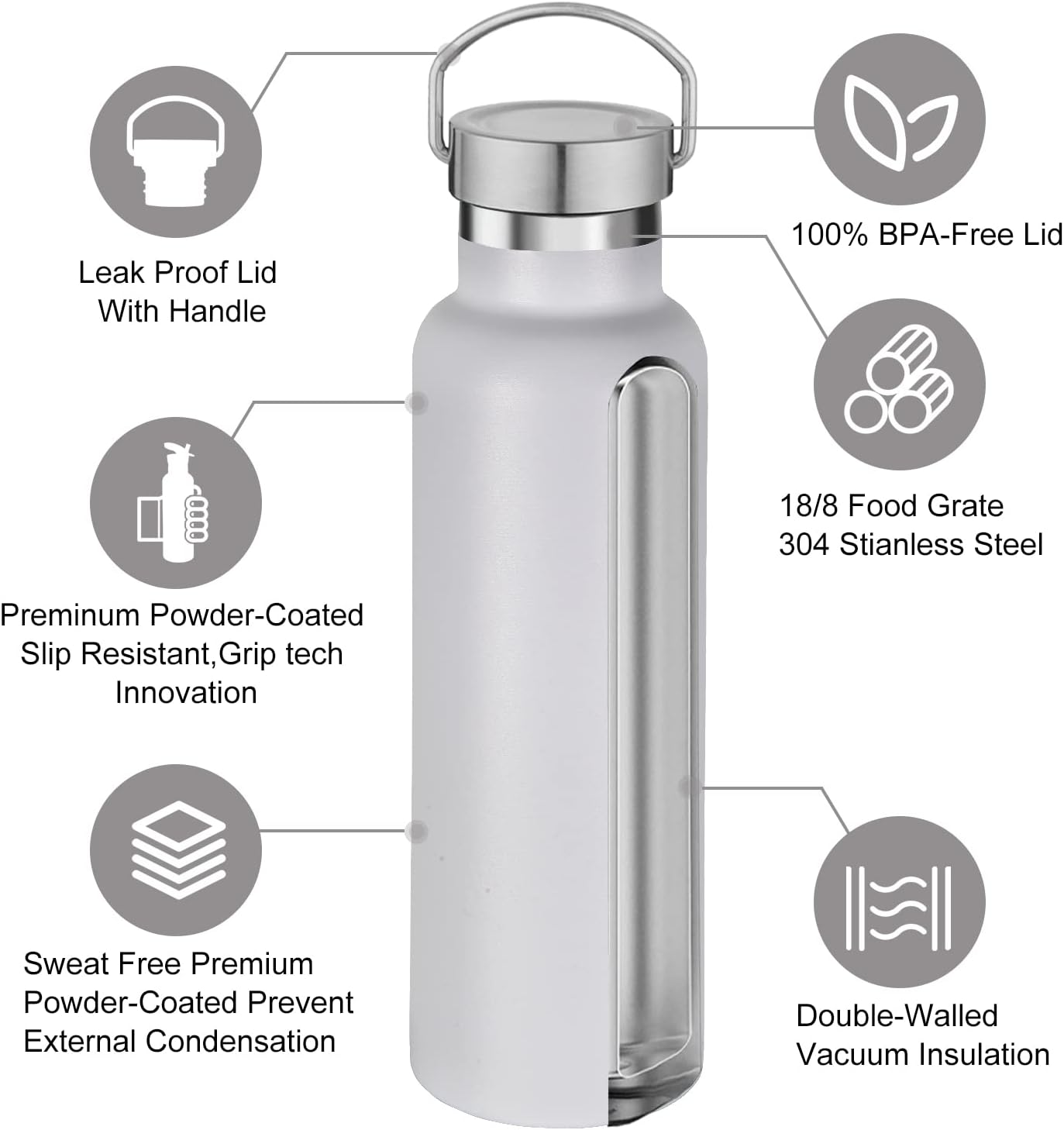 Neihepal 20 oz Insulated Water Bottles Bulk 8 Pack,Stainless Steel Double Wall Sport Bottle with Lid of Handle,Metal Reusable Flask with Cup Cap for School,Hikers,Gift (White,Set of 8)