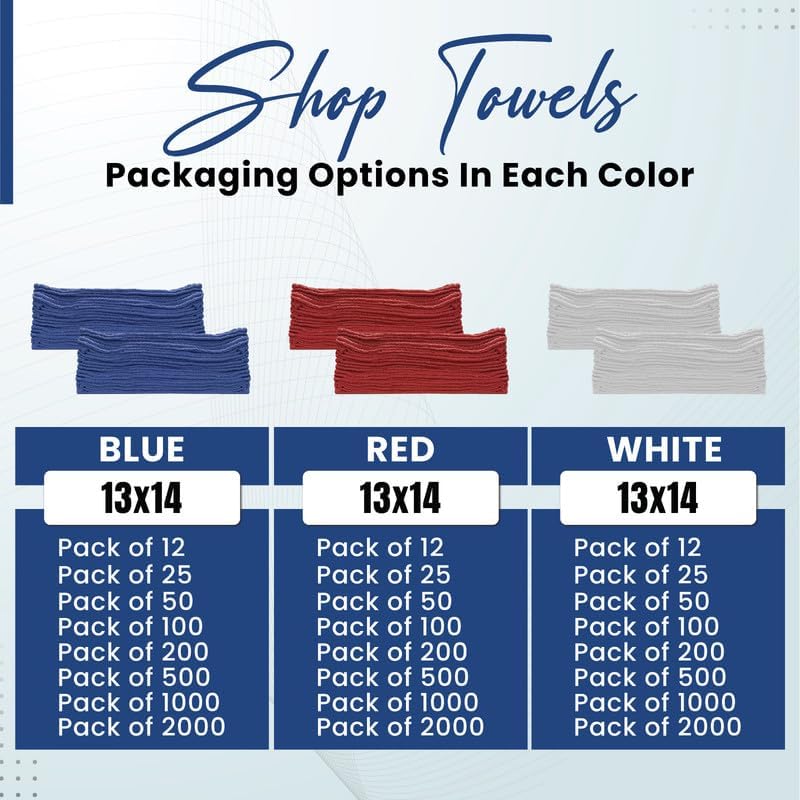 Shop Towels (Blue, 100-Pack) - Bulk Cleaning Towel in a Bag, Mechanic Cotton Wipes for Car Maintenance, Auto Mechanics & Garage, Wipe Grease & Oil, Machine Wash & Reusable