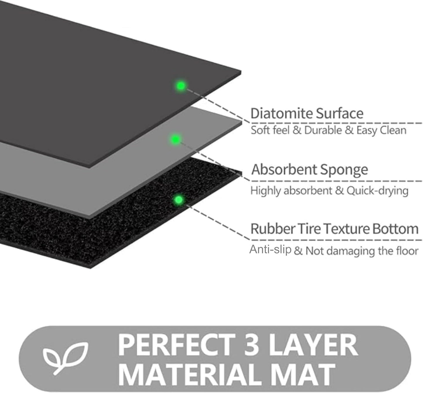 Welcome Mat Indoor, Ultra Thin Door Mat, 1/10 in Thin Door Mats for Inside Entry, Non-Slip Rubber Backing, Washable Doormat, Fade Resistant, Absorbent, Low Profile Dirt Trapper, 30"X17",Grey