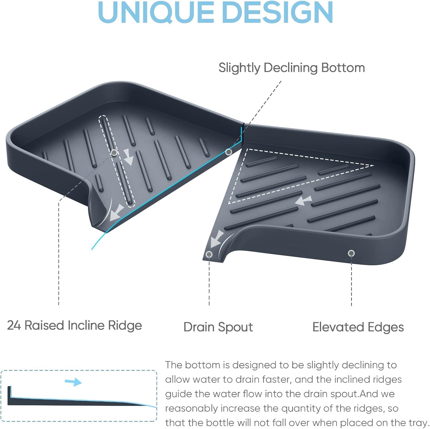 Kitchen Soap Tray,Kitchen Sink Tray Sponge Tray Kitchen Sponge Holder Self Draining Premium Silicone Soap Holder for Bathroom Kitchen Counter Sink Caddy Organizer for Dish Soap Bottle,Soap Dispenser