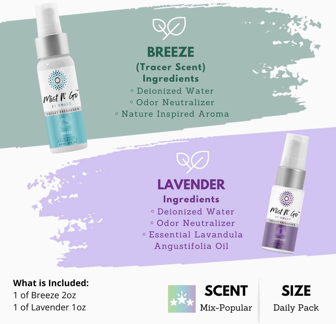 Mist N' Go Omaze Travel Bathroom Spray - Toilet Odor Eliminator & Air Freshener - Popular Mix, Daily Pack (2oz + 1oz)