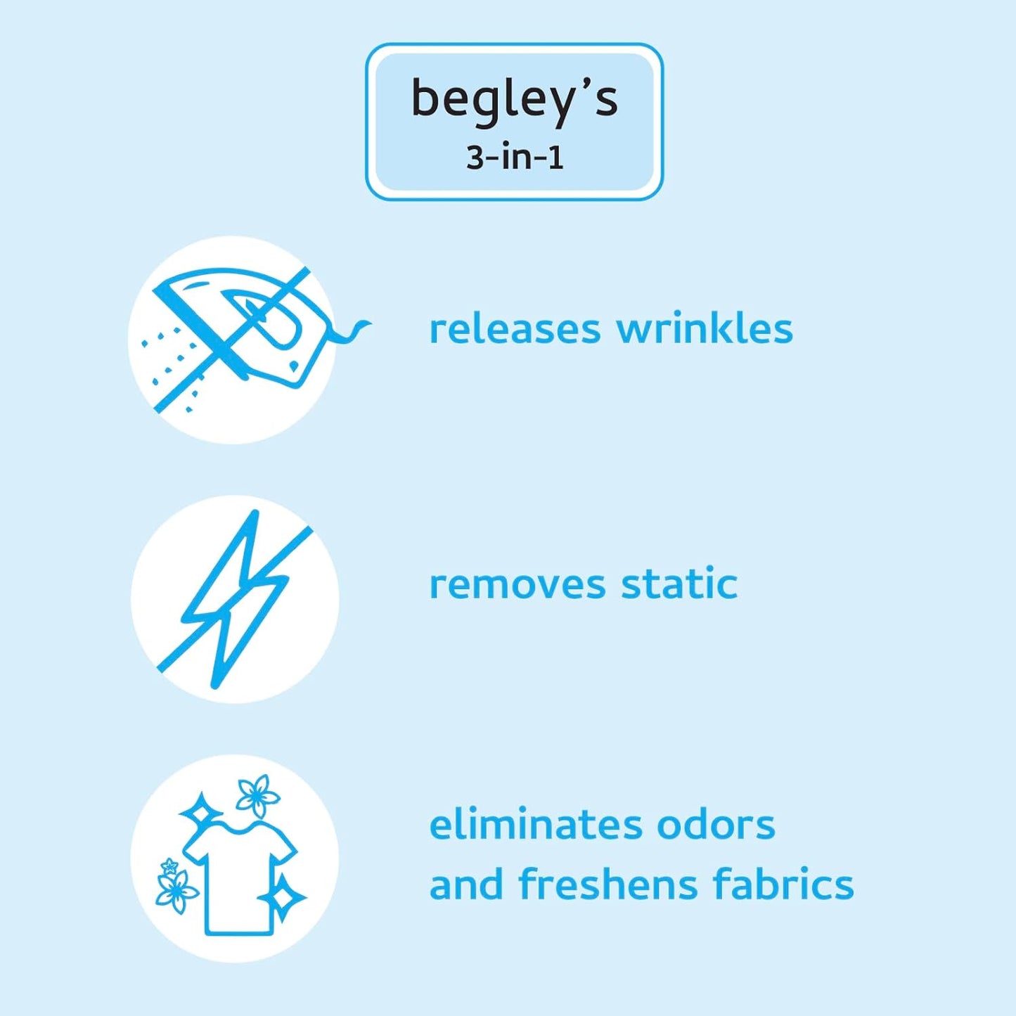 Begley's 3-in-1 Wrinkle Remover, Quick Fix Wrinkle Release, Static Cling Remover, Odor Eliminator and Fabric Refresher Spray - USDA Certified Biobased - Fragrance-Free, 16 oz