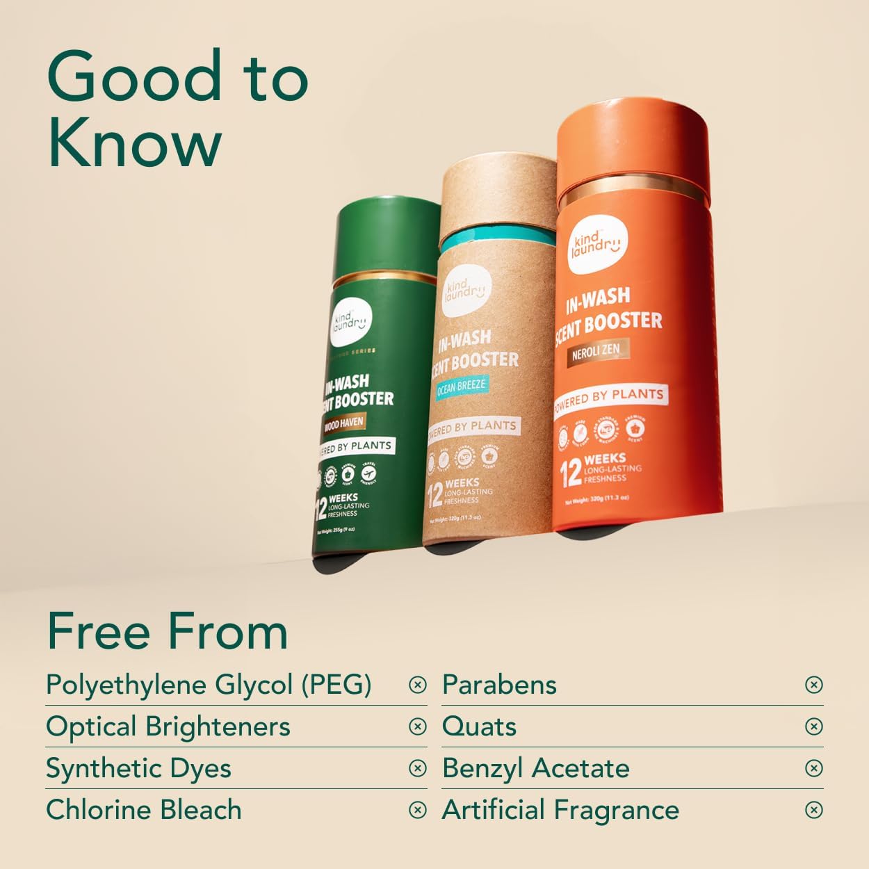 Kind Laundry In Wash Scent Booster Beads - Neroli Zen - 100% Plant Based - Natural Laundry Booster Beads & Smell Deodorizer - Environment Friendly Odor Eliminator for Clothes (320 grams)