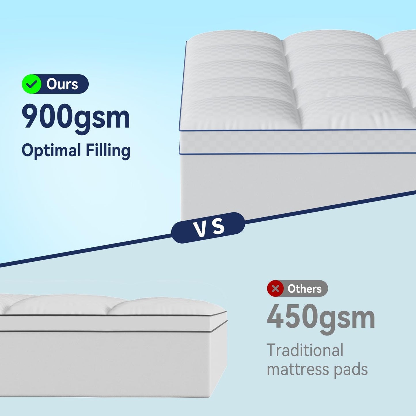 Mattress Topper Full Mattress Pad Cover Mattress Protector with 8-21 Inch Deep Pocket Overfilled Down Alternative Filling