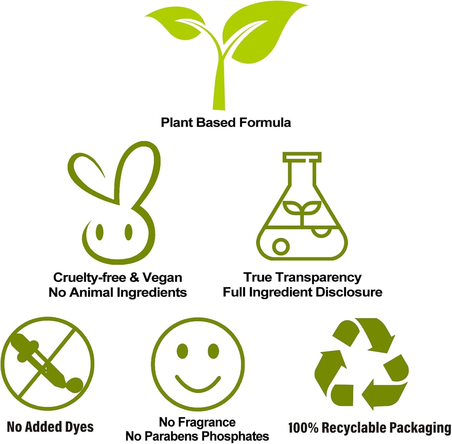 DR.EASY Dryer Sheets Plant Based Formula 252 Ct Fabric Softener sheets for Laundry Sunfresh Essential Oil Scented No Artificial Fragrances No Dyes Reduce Static & Wrinkles Help Repel Pet Hair