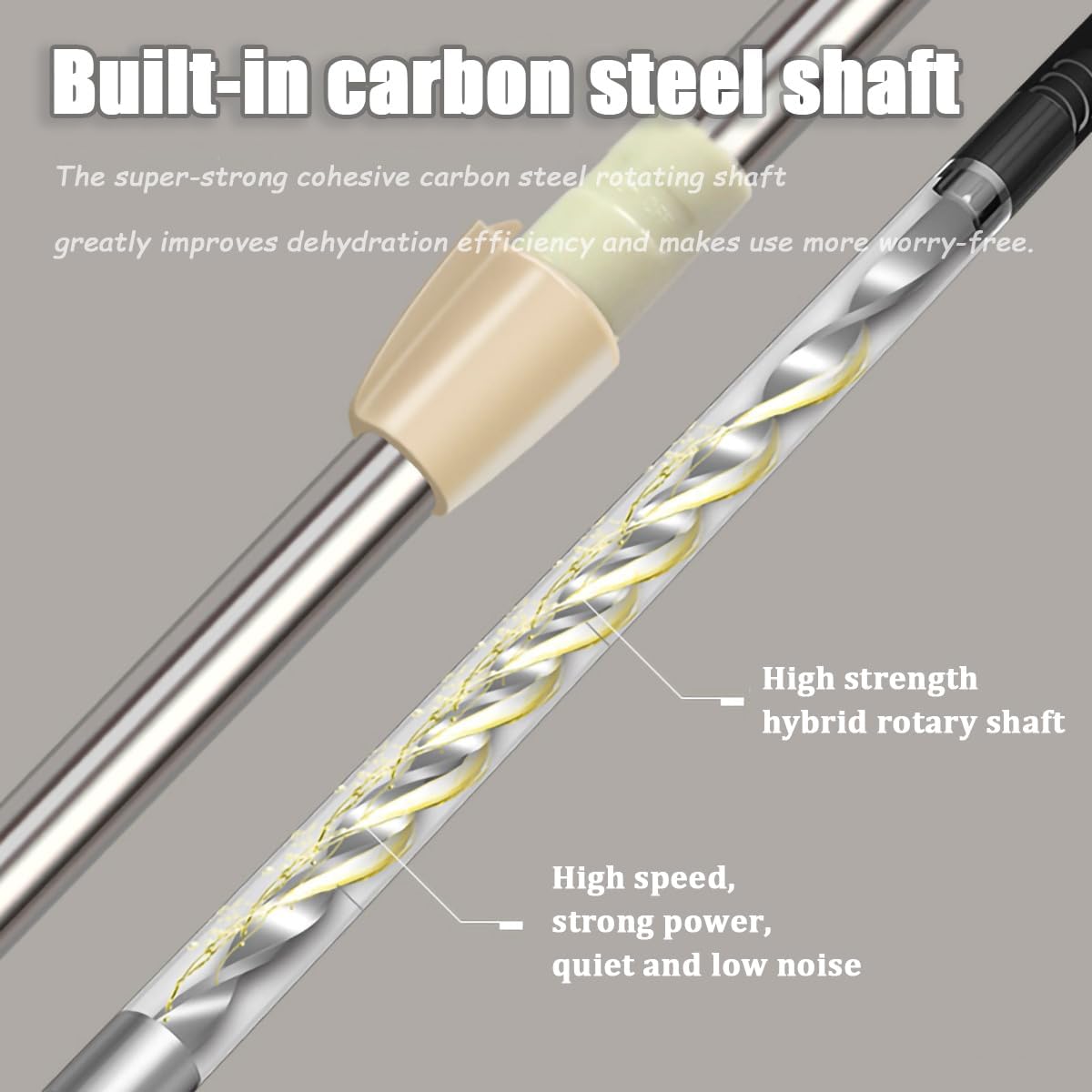 Extended Spin Mop Replacement Mop Handle, Upgraded 60-inch 360 Degrees Rotating Telescopic Replacement Mop Stick for Spin Mop Bucket Cleaning System (Stainless Steel Disc, Khaki)