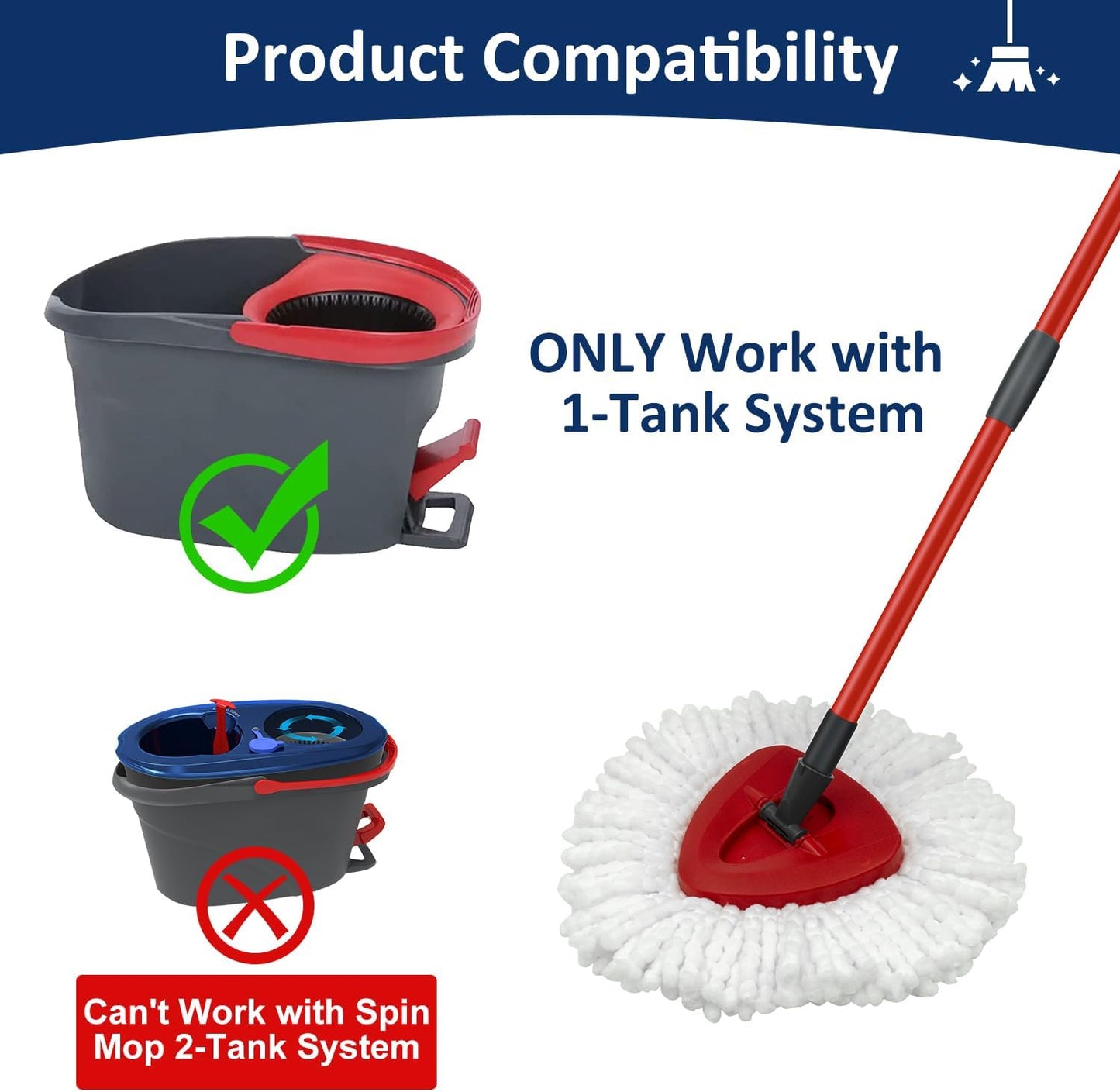 Mop Replace Heads Mop Handle and Mop Base Replacement for O Cedar EasyWring 1-Tank Spin Mop System, 2 Microfiber Mop Head Refills, 4-Section Iron Mop Handle 30-58in and 1 Mop Head Cover Set(No Bucket)