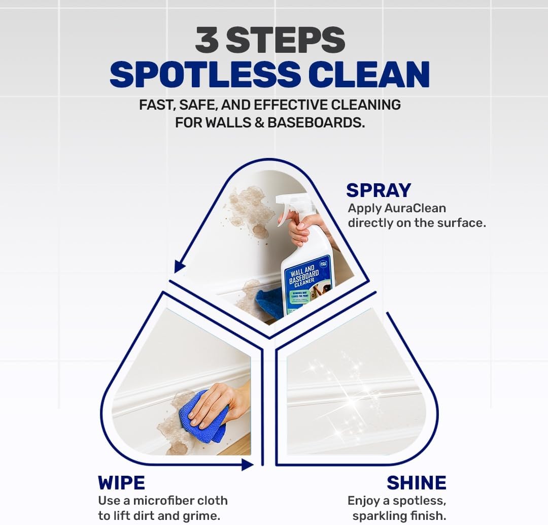 Wall & Baseboard Cleaner - Safe for Painted Walls & Trim | Eco-Friendly, No-Rinse, Kid & Pet-Safe | Anti-Resoil, Streak-Free Finish | Made in the USA | 32 oz Spray (1 Quart)