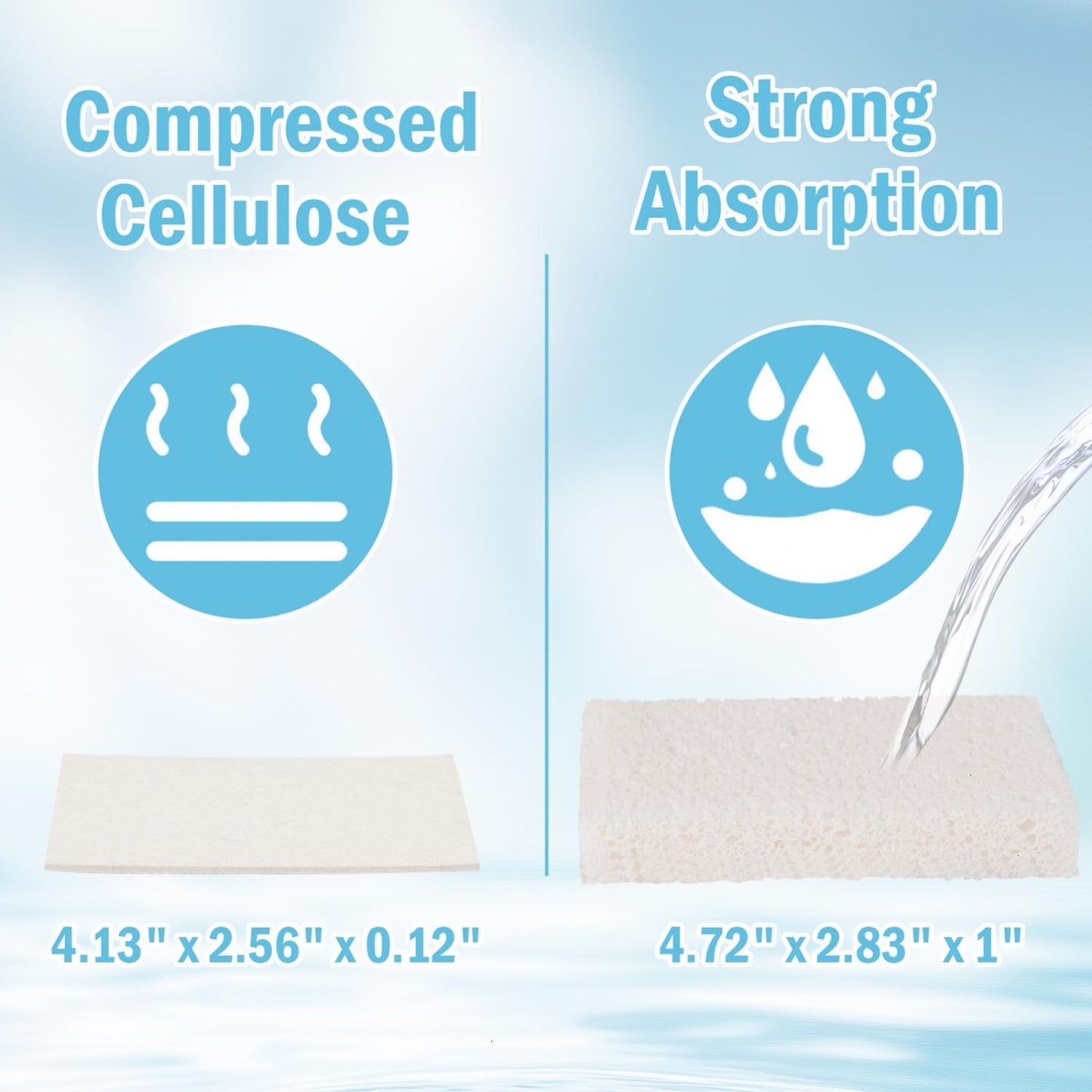 YoleShy 24 Pack White Sponges Kitchen Natural Compressed Cellulose Sponges for Dishes Non Scratch for Household Cookware Bathroom Cars Soft Super Absorbent Reusable