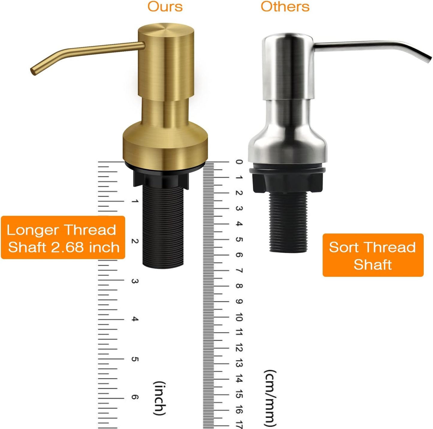 Sink Soap Dispenser for Kitchen Sink, Countertop Built in Sink Soap Dispenser with 47”Extension Tube kit, No Need to Fill The Little Bottle Again (Golden)
