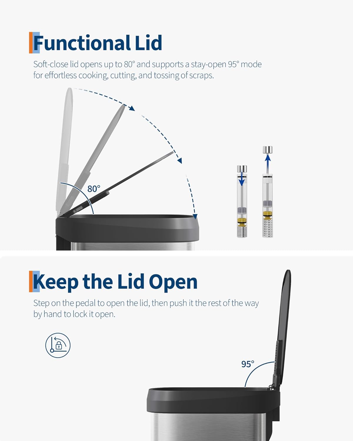 Garvee 21 Gallon / 80 Liter Stainless Steel Trash Can with Lid, Large Garbage Can for Kitchen, Rustproof Step-on Kitchen Metal Trash Bin with Liner Rim, Rear Handle, Soft Close Plastic Lid, Silver