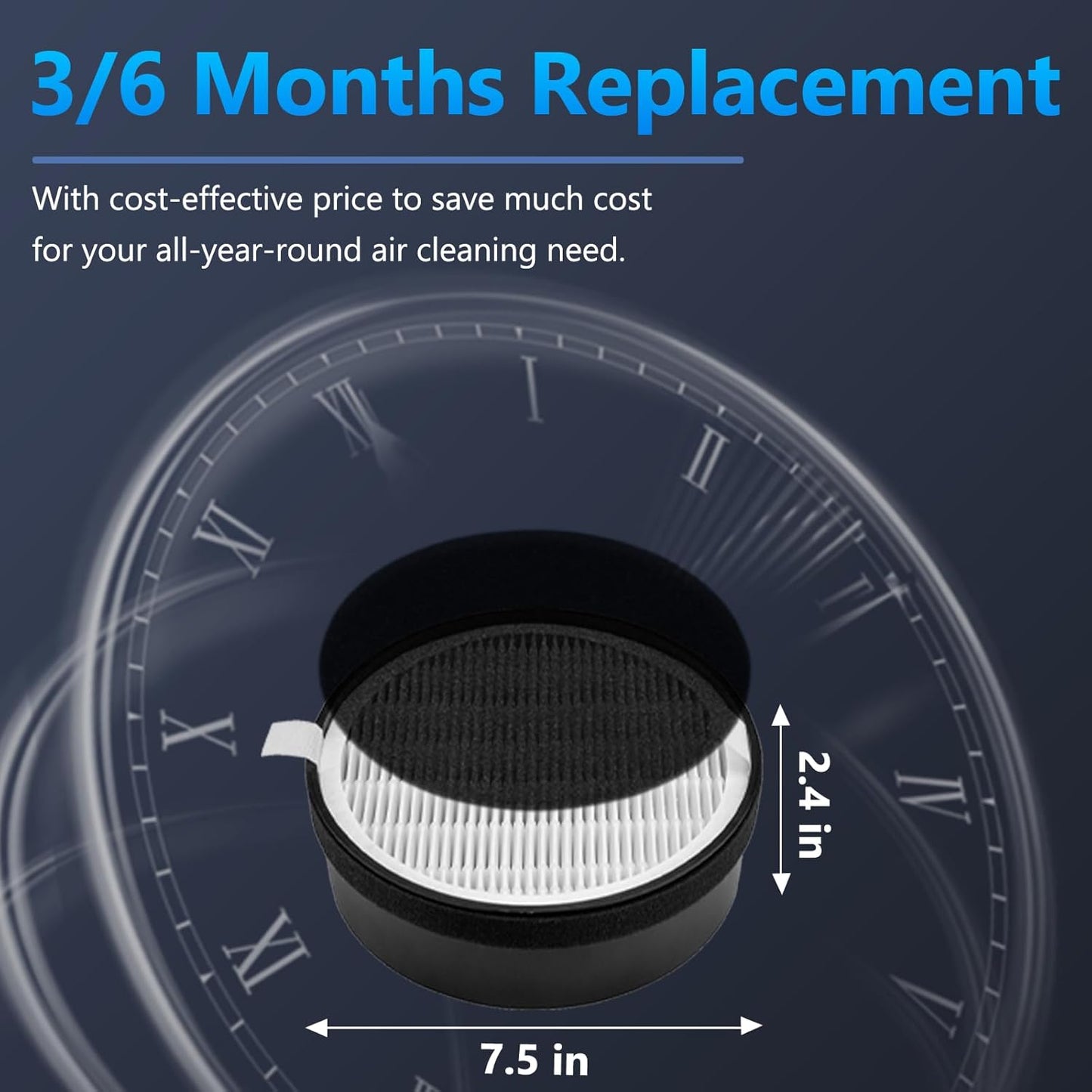 LV-H132 Replacement Filter for LEVOIT Air Purifier Replacement Filter LV-H132-RF, Funmit 3-in-1 H13 True HEPA Filter Replacement, 3 Pack