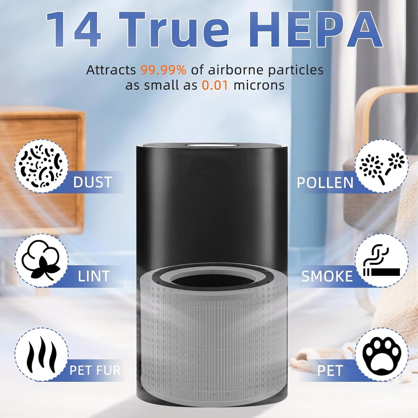 240 True HEPA Replacement Filter 14 for Puro 240 Air Purifier,3-in-1 High-Efficiency HP-14 with Activated Carbon Filter,4 Pack,White