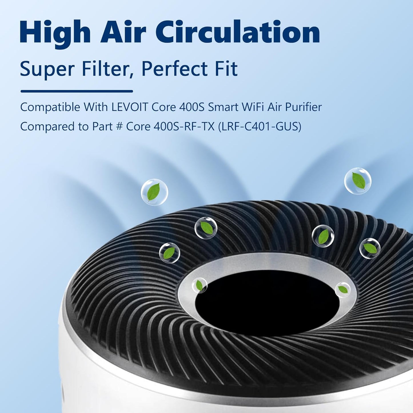 Funmit Core 400S to·Xin Absorber Replacement Filter for LEVOIT Core 400S Smart WiFi Air Purifier, 3-in-1 H13 True HEPA Replacement Filter, Part # Core 400S-RF-TX (LRF-C401-GUS), Green, 1 Pack