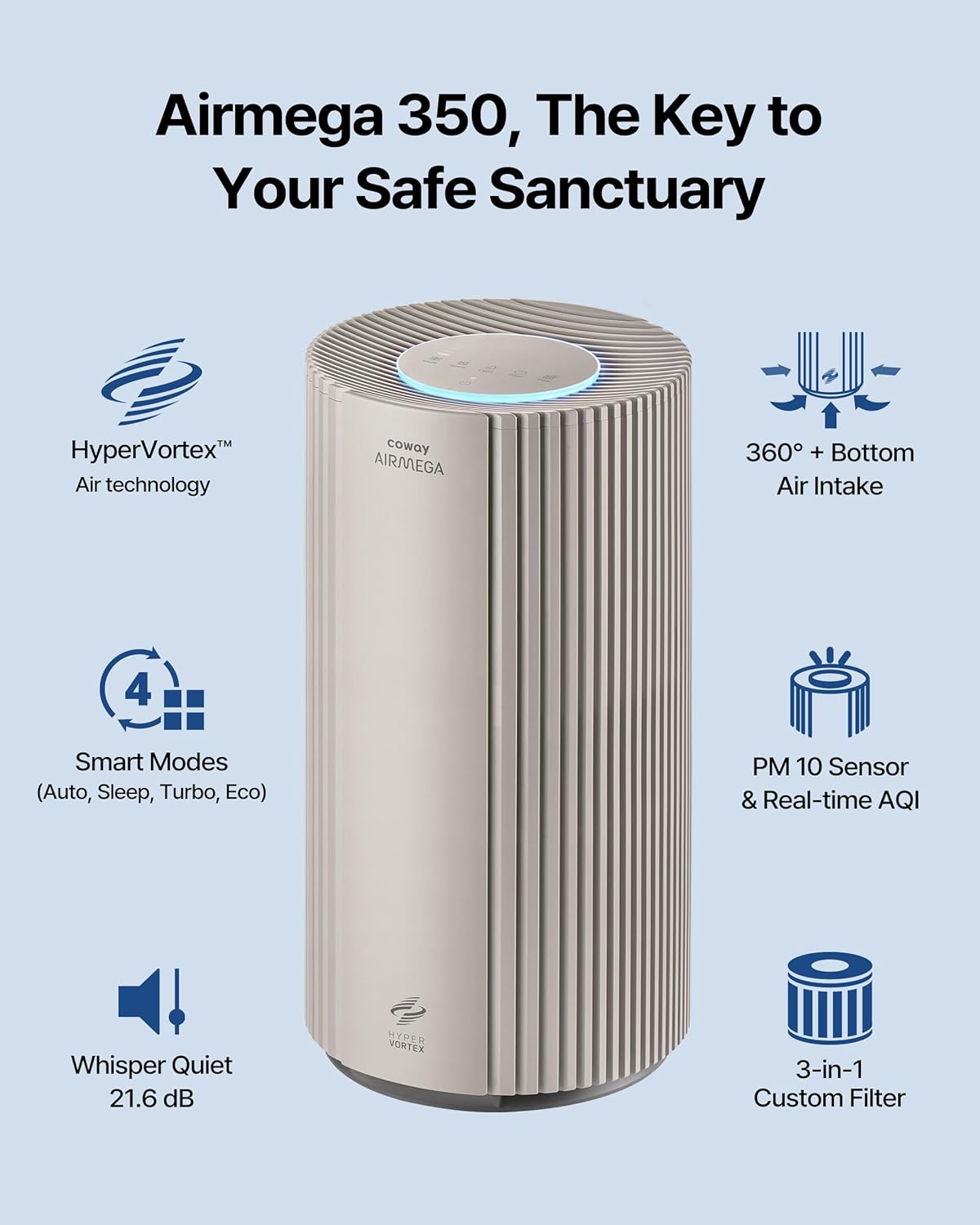 COWAY Air Purifiers for Large Room Whole Home Up to 2,640ft², True HEPA Filter for Smoke, Allergies, Pet Dander, Odor, PM 10 AQI, Turbo Eco Mode, Timer, Energy Star, 3yr Warranty, Airmega 350 Beige