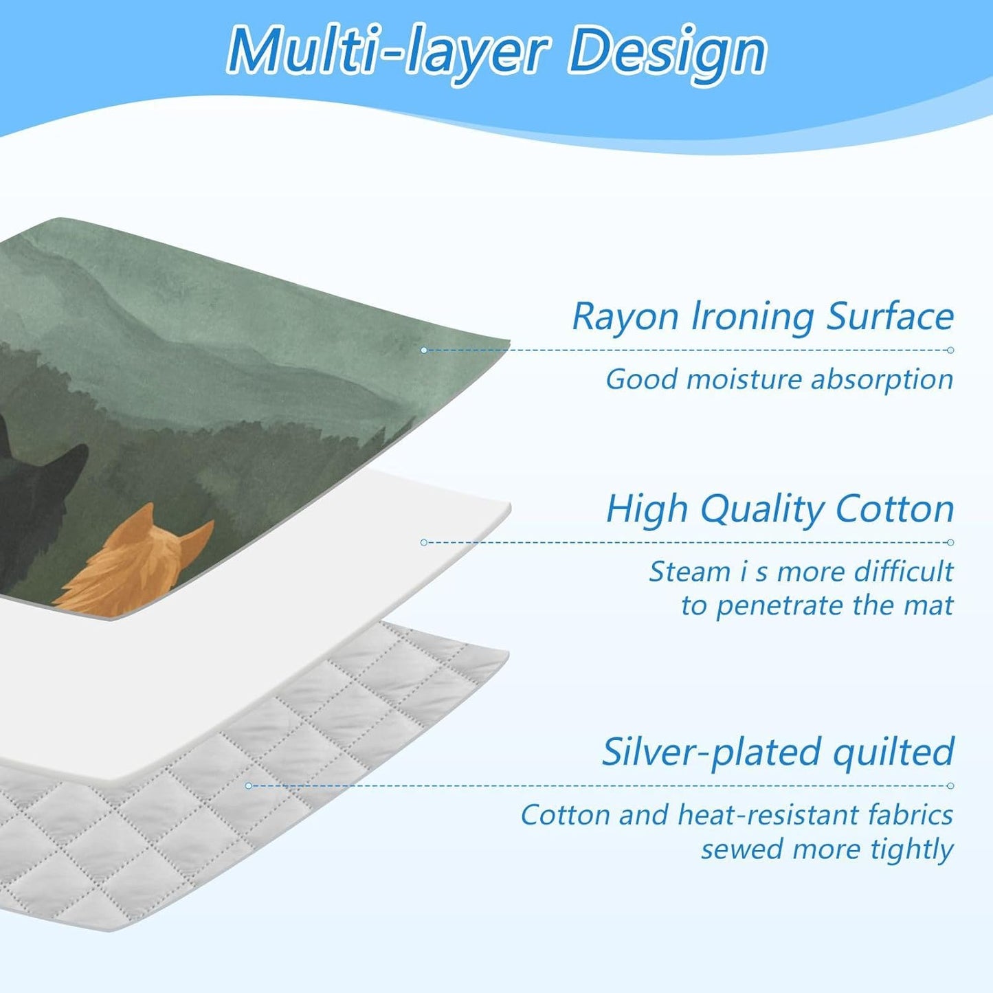 Ironing Mat Portable Ironing Pad Ironing Blanket for Table Top Heat Resistance Double-Side Using Travel Large 47.2 x 27.6 Inch Foldable Lightweight Cute Wolves Back and Green Mountain