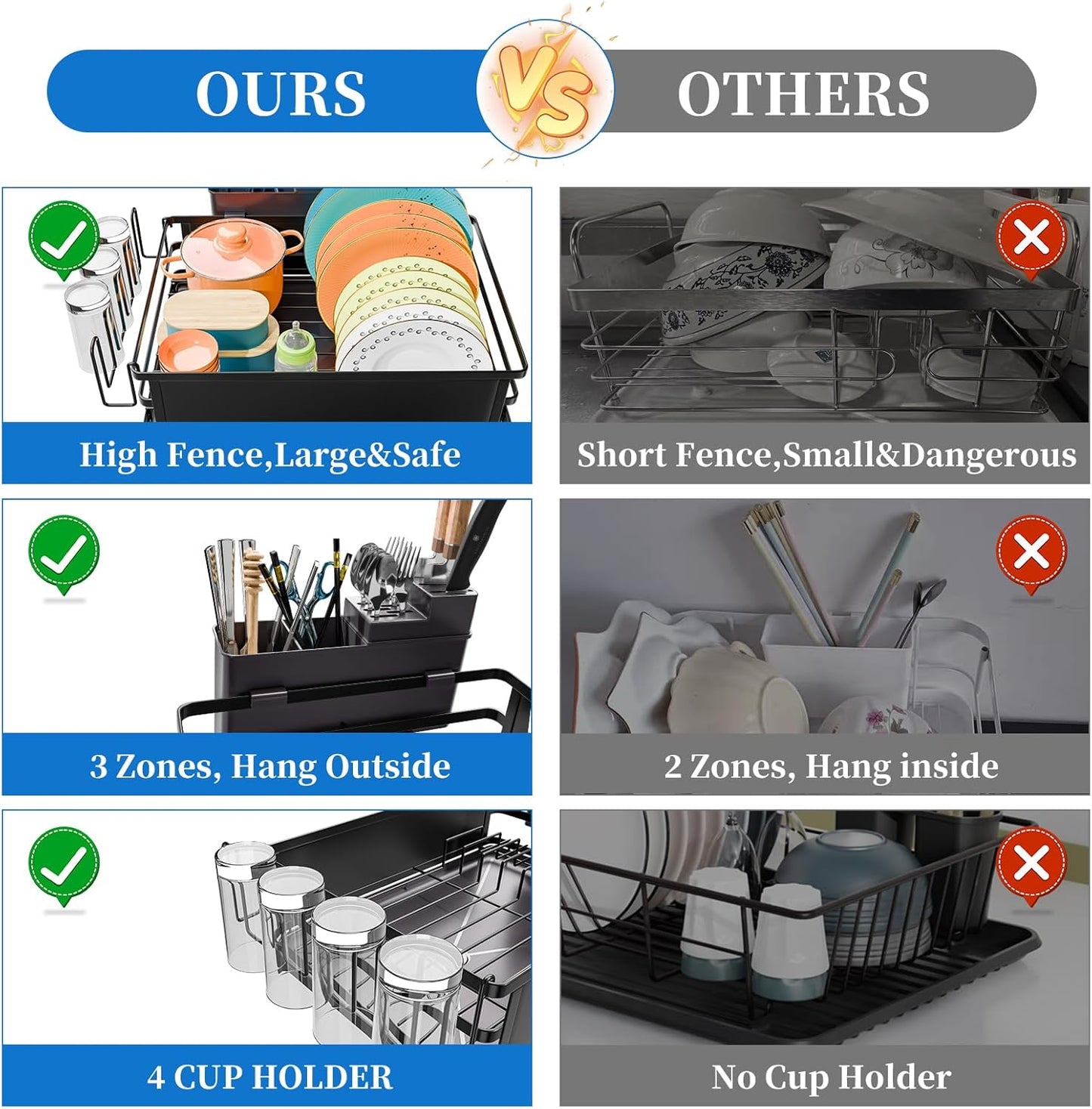 Simple Trending Dish Rack, Steel Dish Drying Rack for Kitchen Counter, Dish Drainer with Cutlery Holder for Large Capacity, Dish Drying Rack with drip Tray, Black